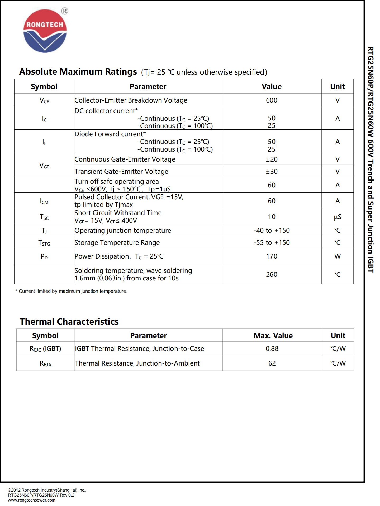 RTG25N60P_W-rongtechsemi