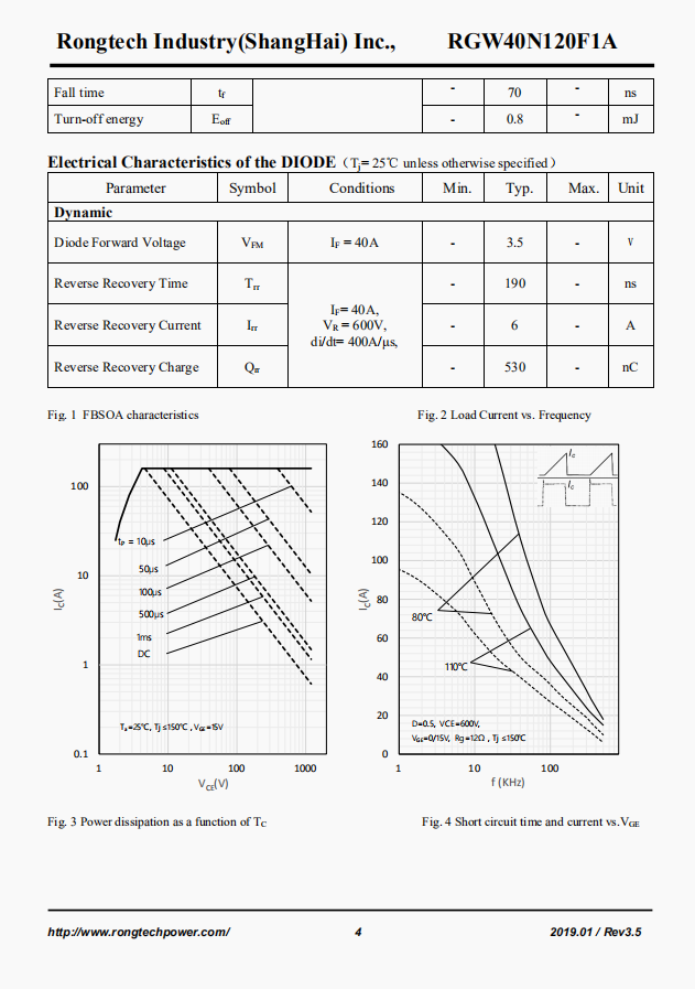 RGW40N120F1A-rongtechsemi