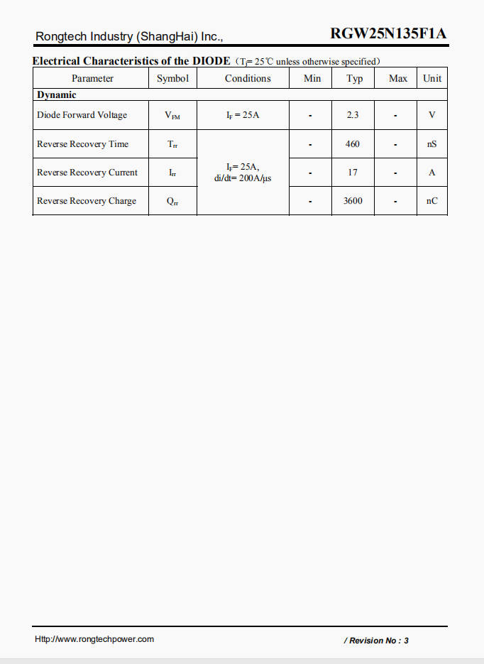 RGW25N135F1A-rongtechsemi