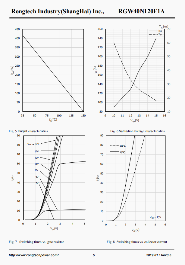 RGW40N120F1A-rongtechsemi