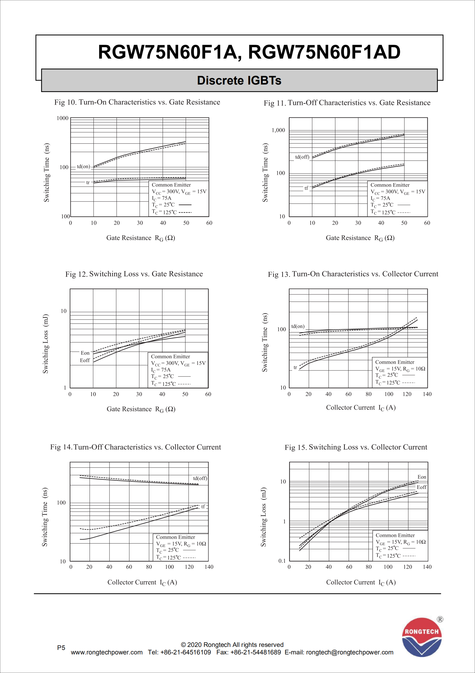 RGW75N60F1A–RGW75N60F1AD-rongtechsemi