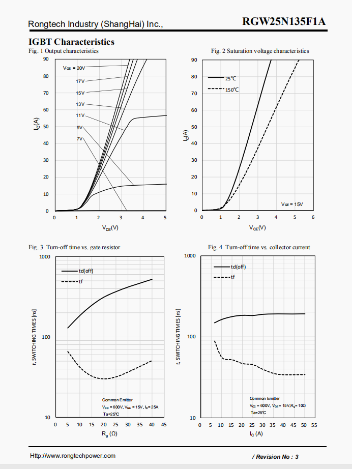 RGW25N135F1A-rongtechsemi