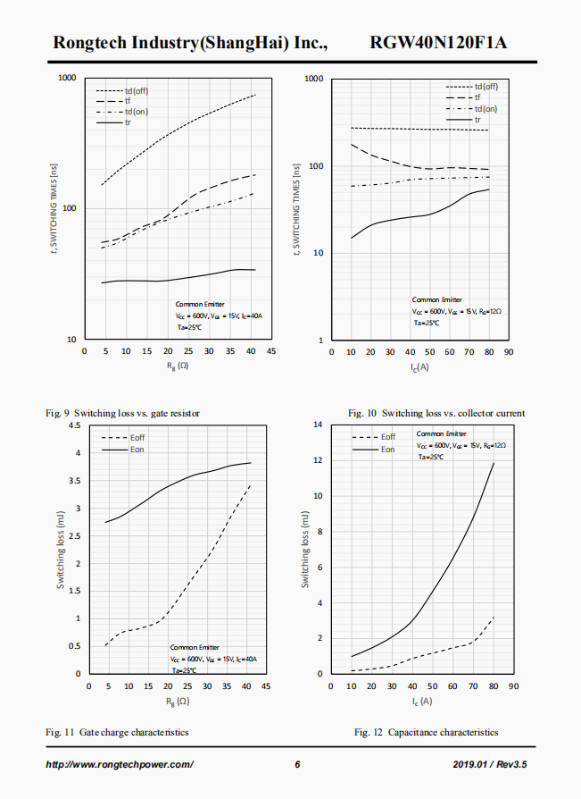 RGW40N120F1A-rongtechsemi