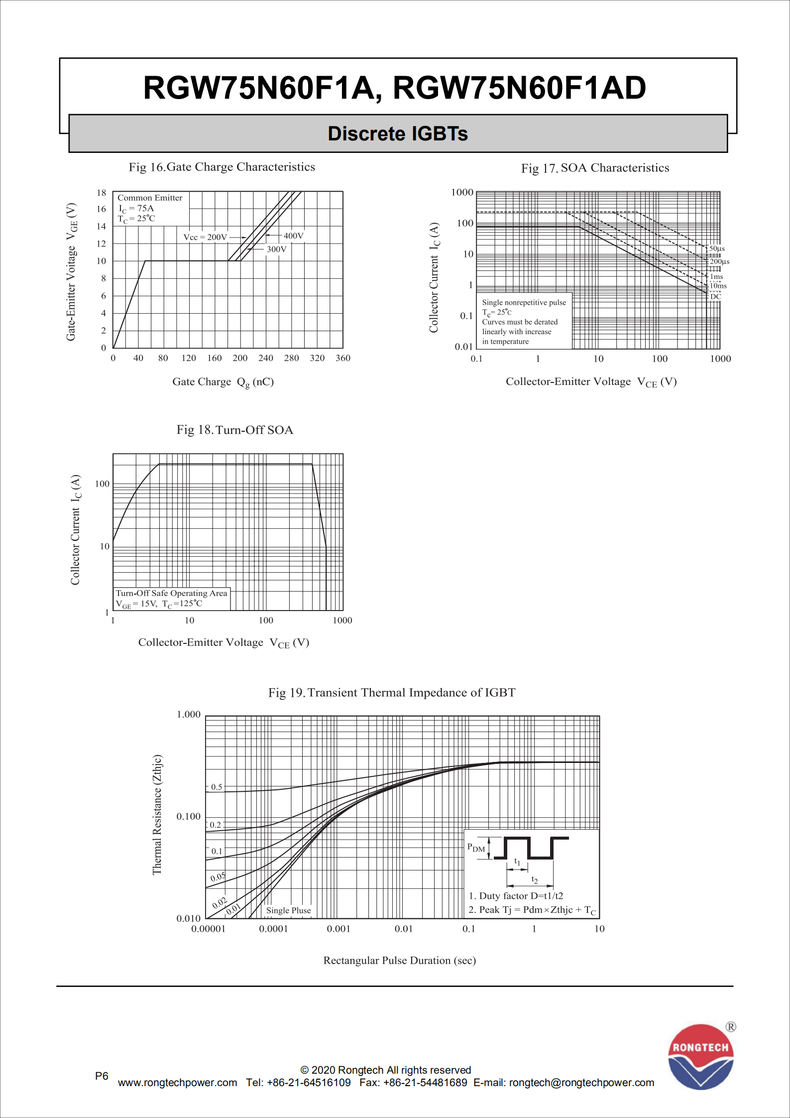 RGW75N60F1A–RGW75N60F1AD-rongtechsemi