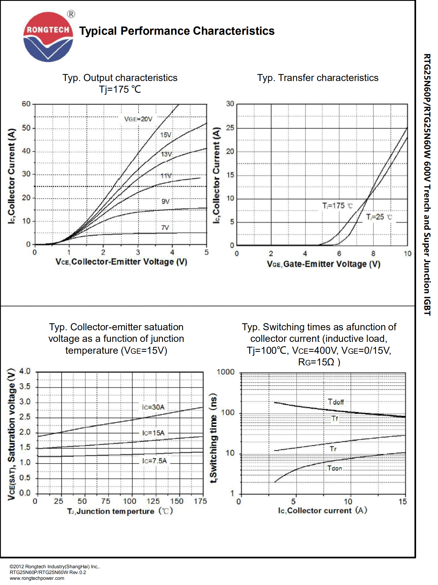 RTG25N60P_W-rongtechsemi