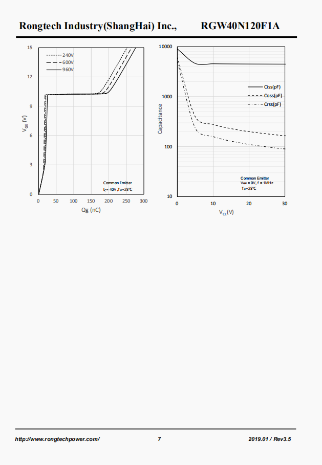 RGW40N120F1A-rongtechsemi