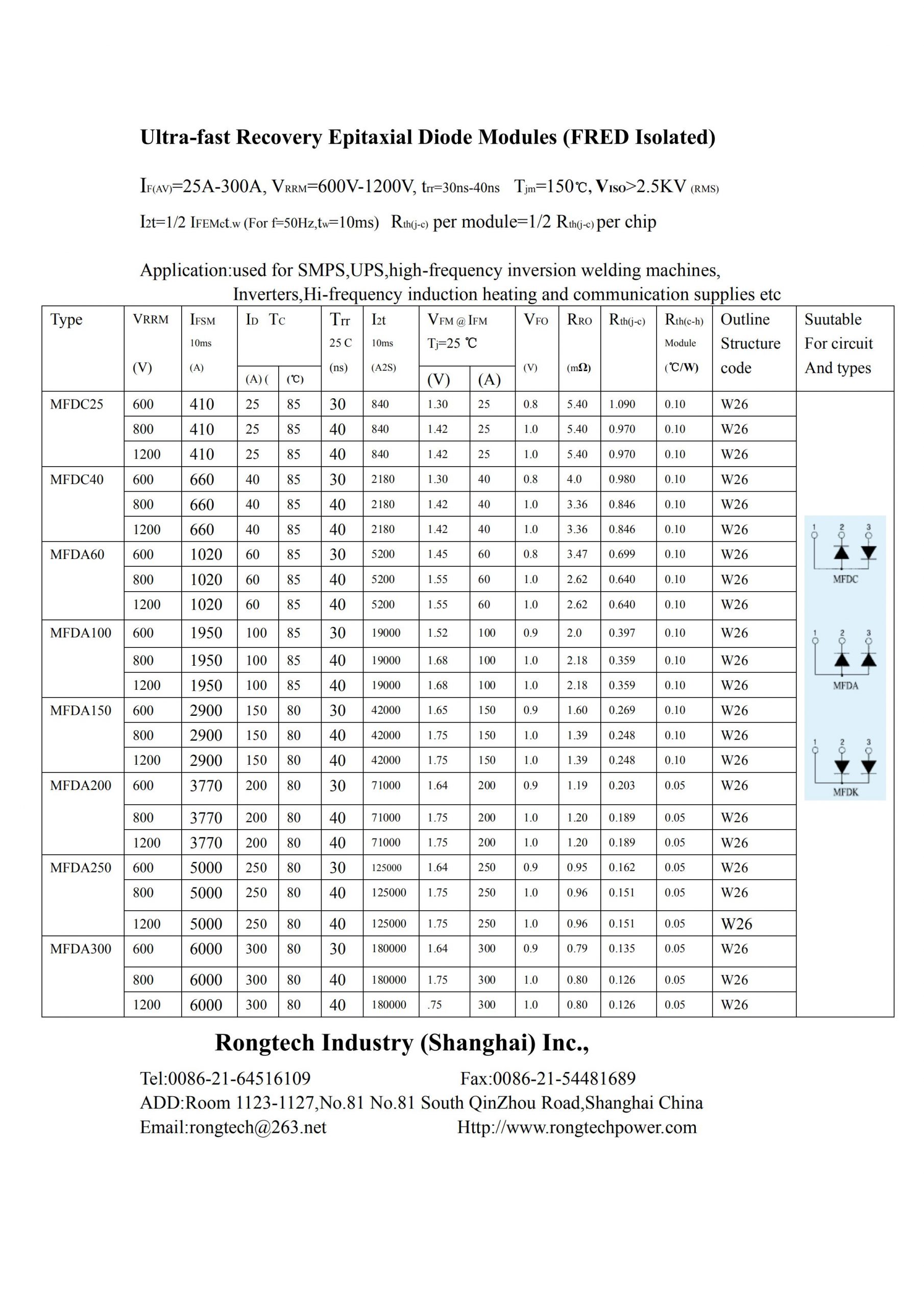 FRED-modules(isolated) Ultra-Fast Recovery FRD diode Module-rongtechsemi