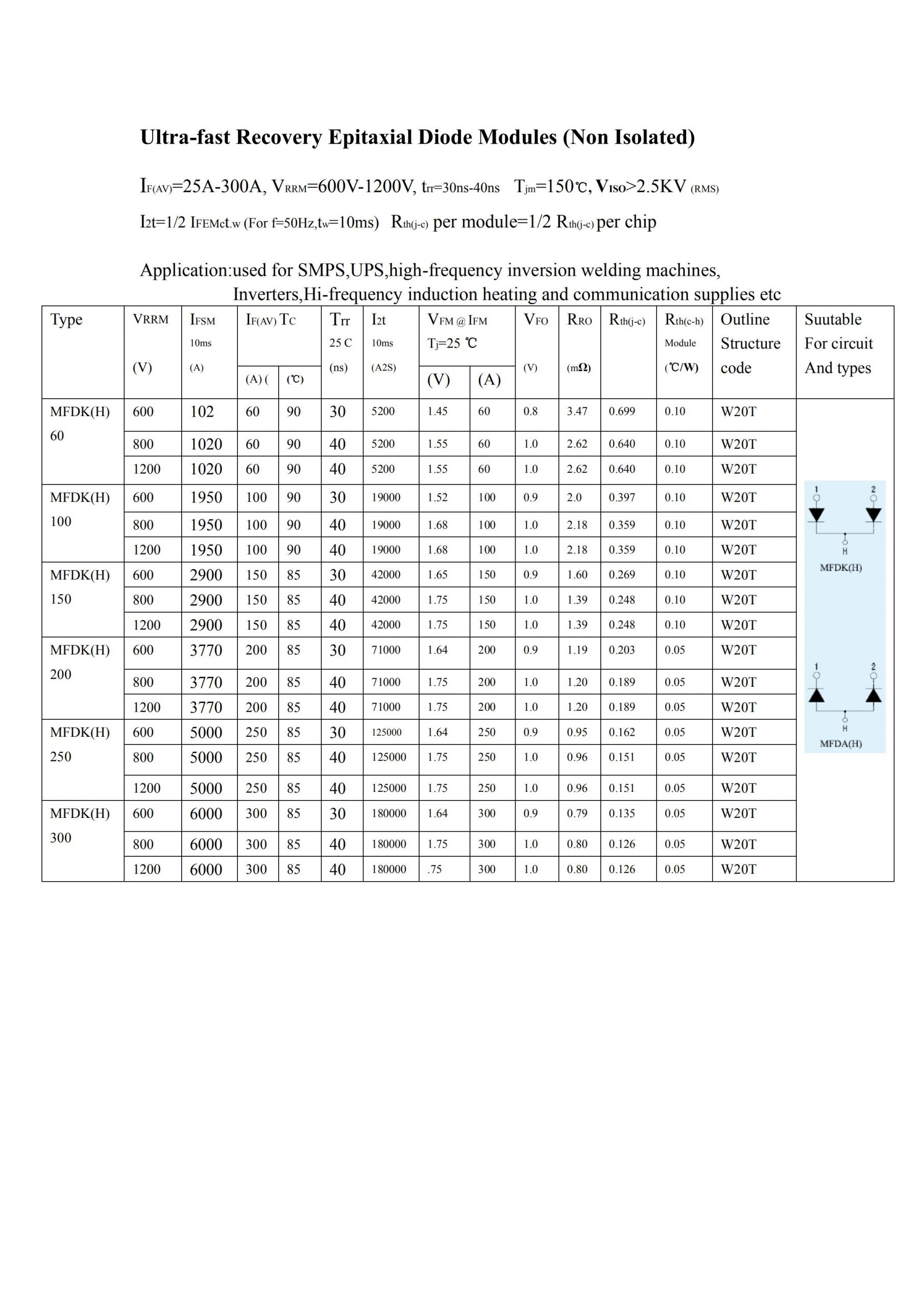 FRED-modules(non-Isolated) Ultra-Fast Recovery FRD diode Module-rongtechsemi
