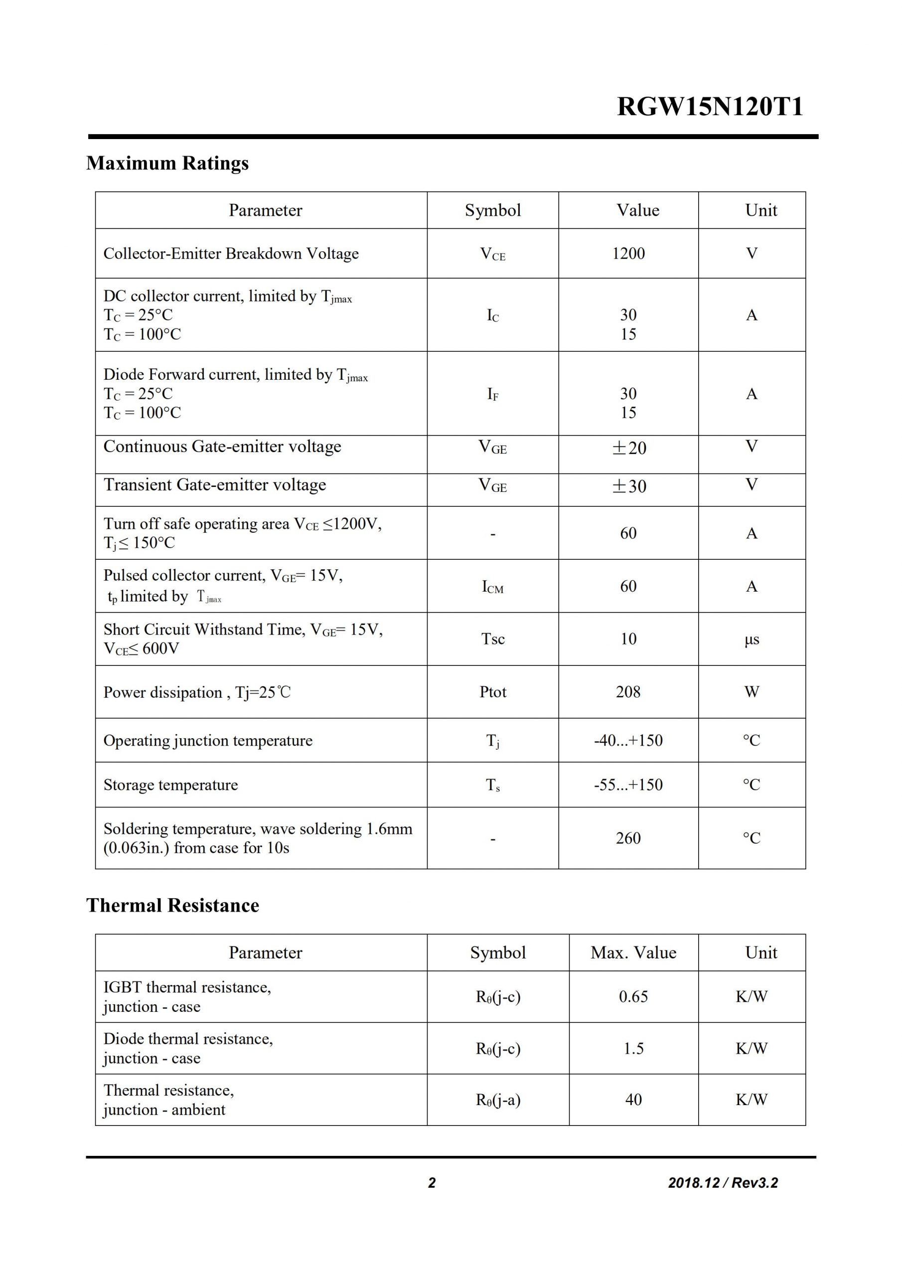 RGW40N120T1B-rongtechsemi