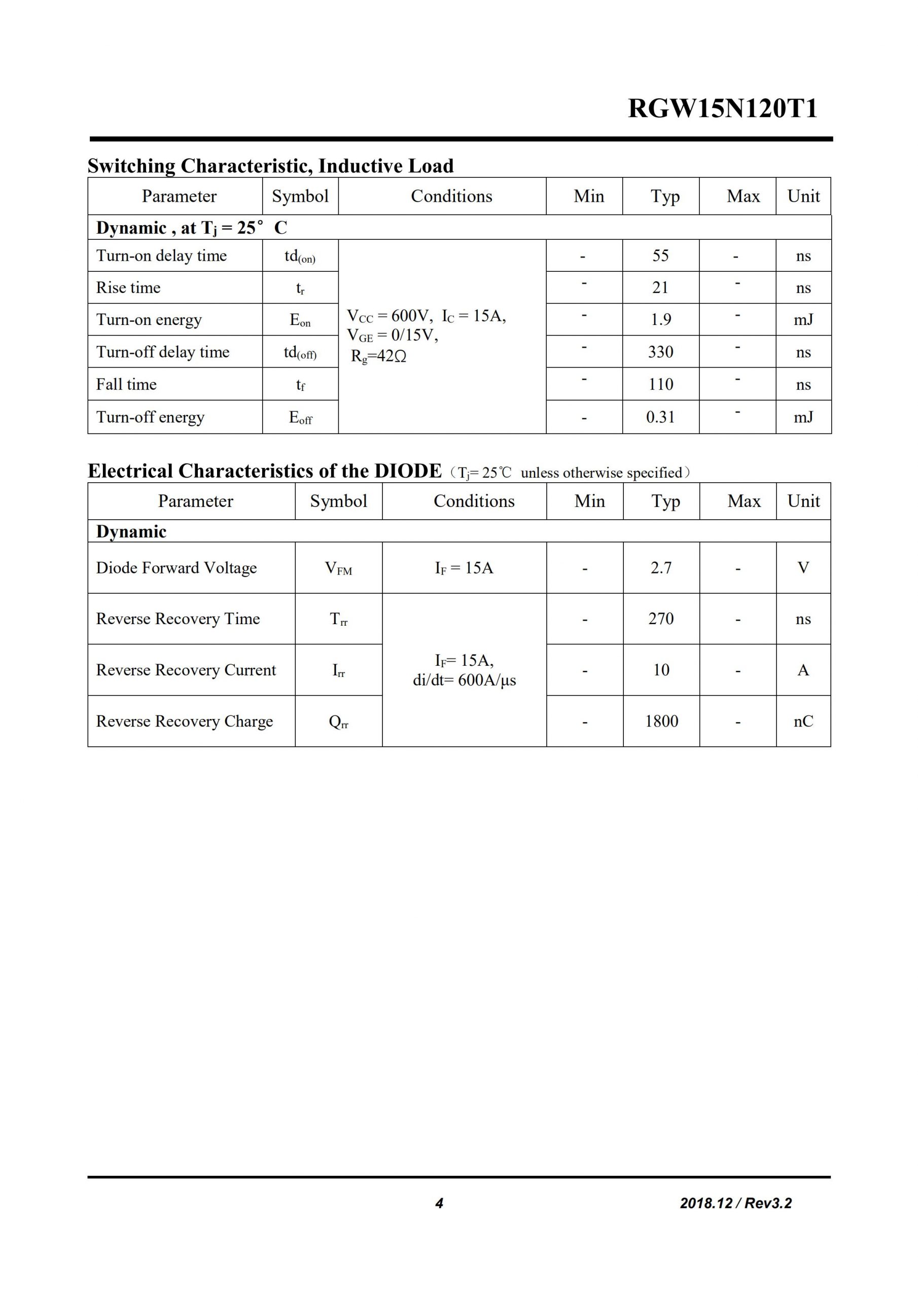 RGW15N120T1-rongtechsemi