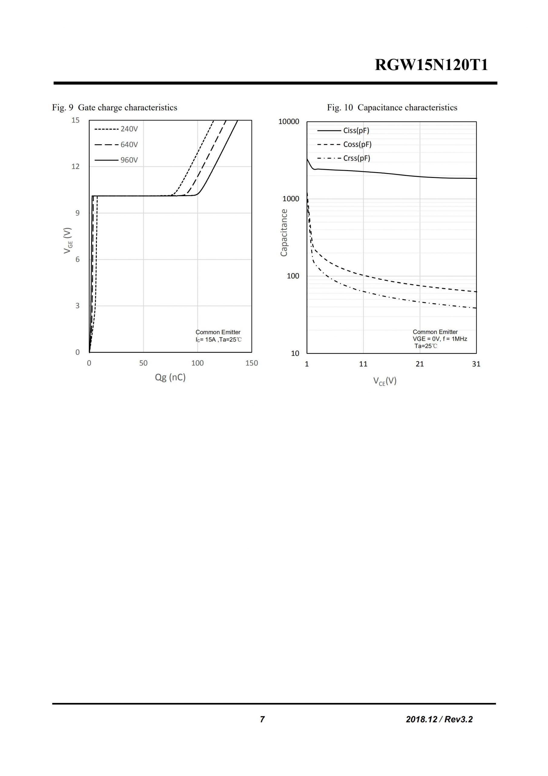 RGW40N120T1B-rongtechsemi