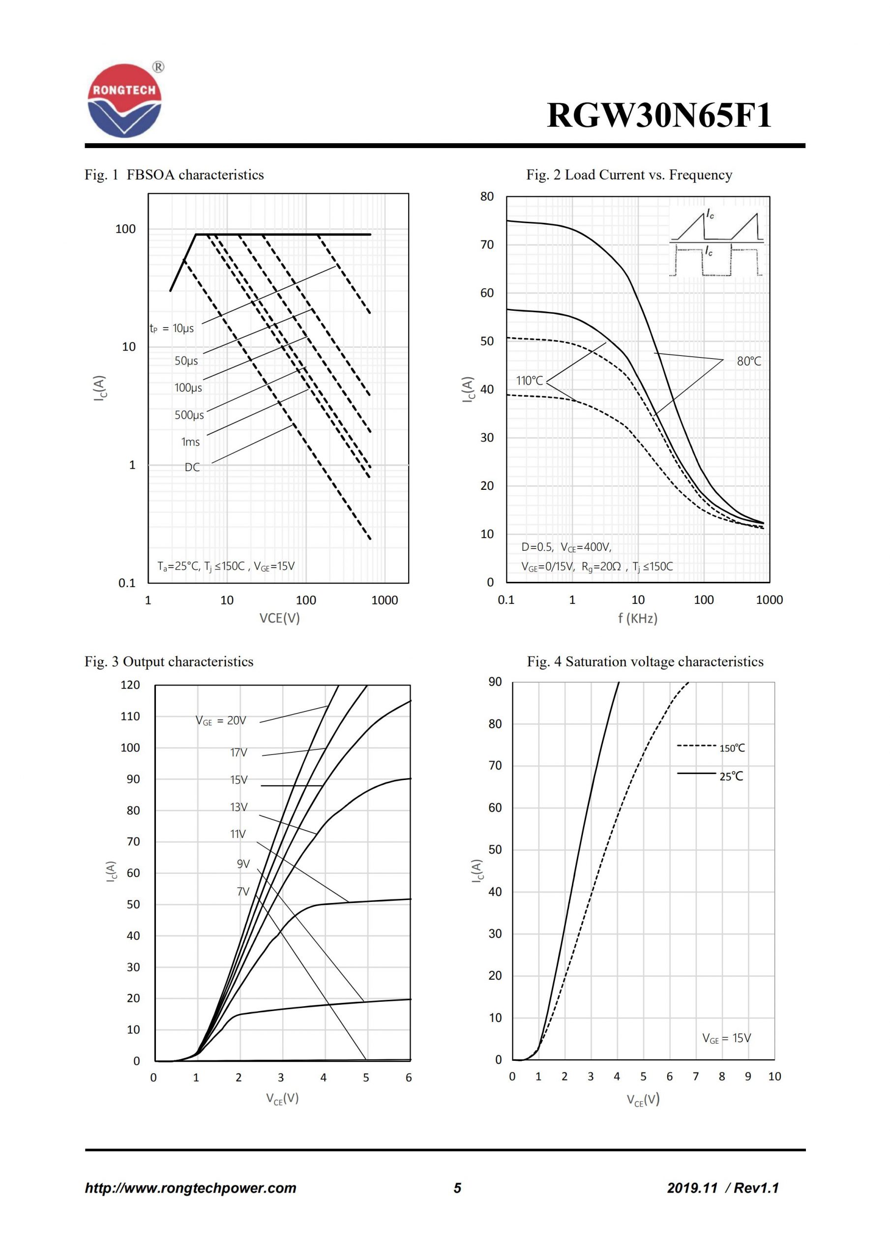 RGW30N65F1-rongtechsemi