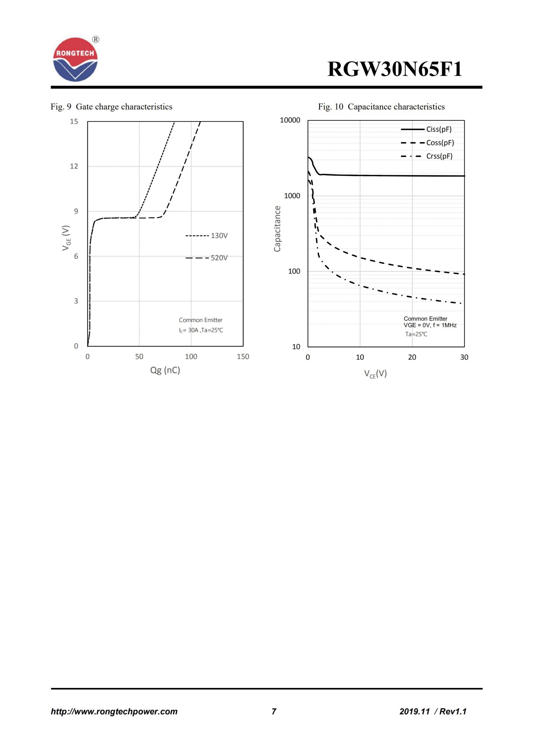 RGW30N65F1-rongtechsemi