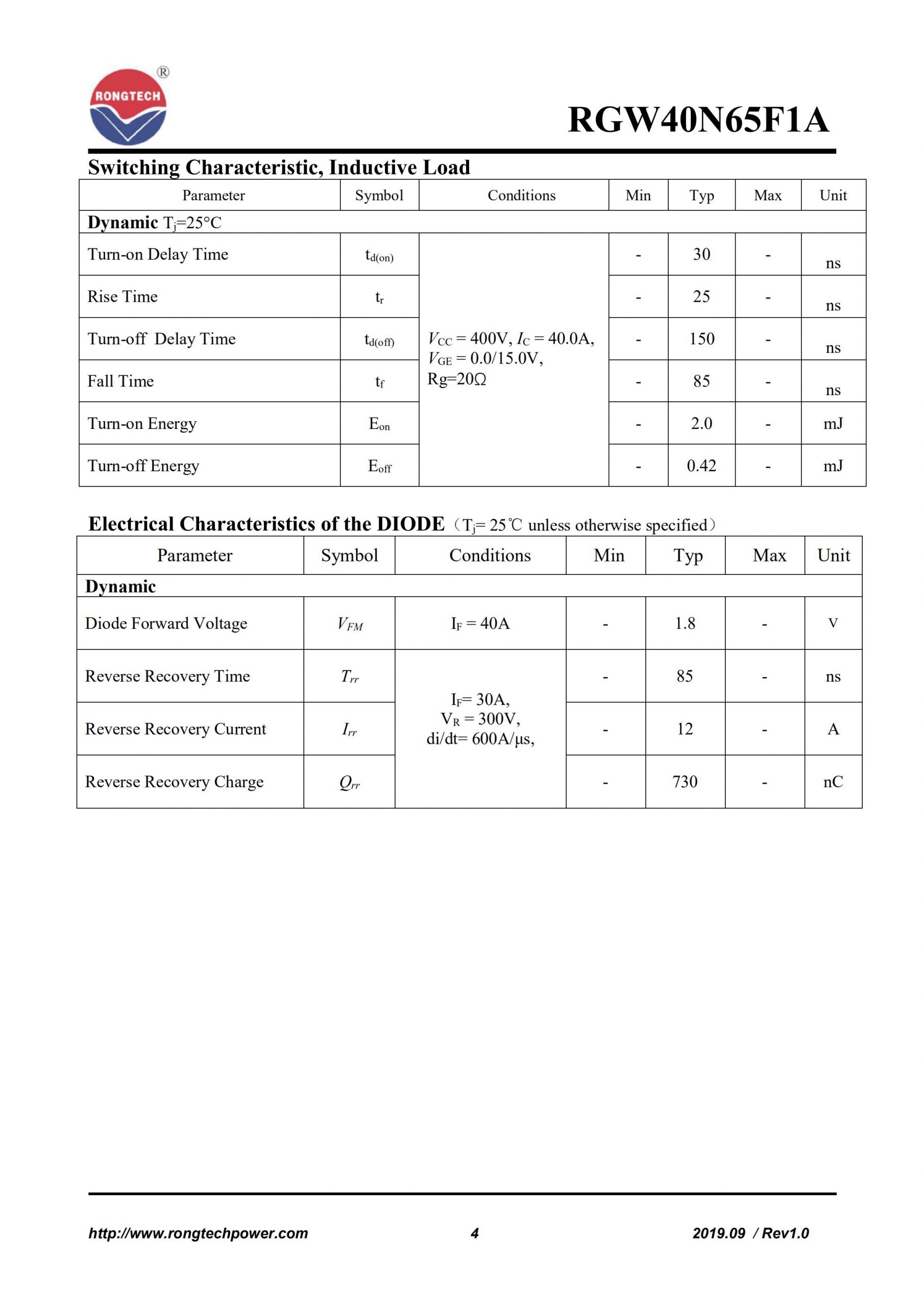 RGW50N65F1A-rongtechsemi