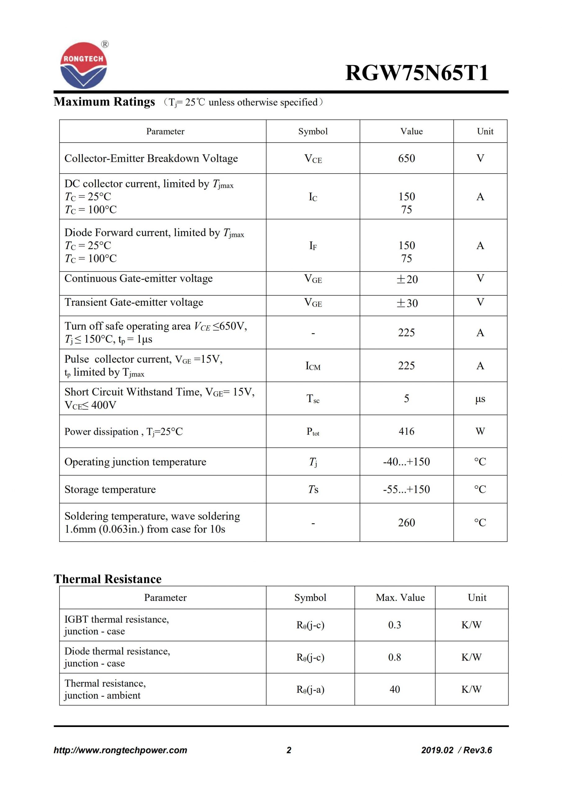 RGW75N65T1-rongtechsemi