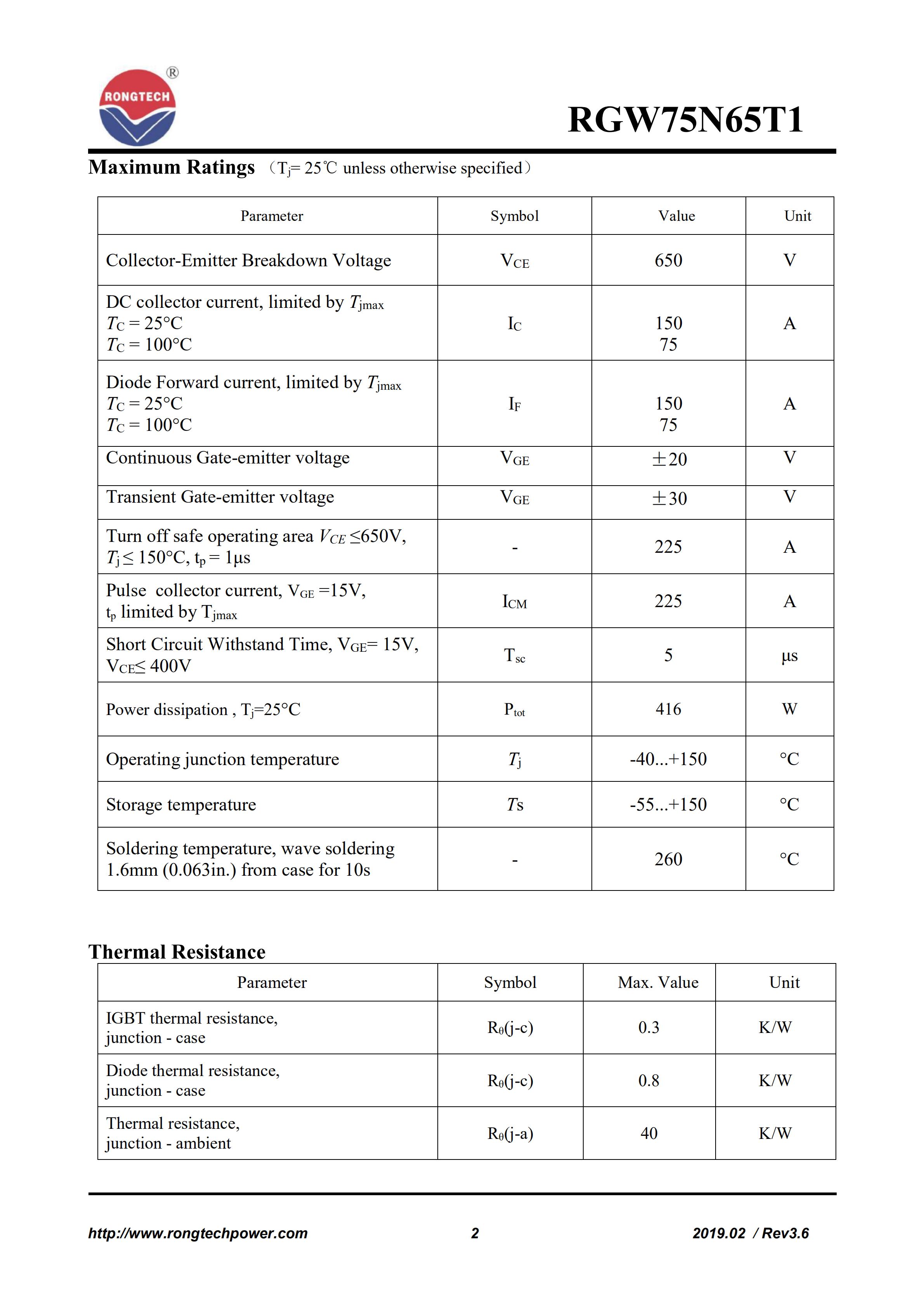 RGW75N65T1-rongtechsemi