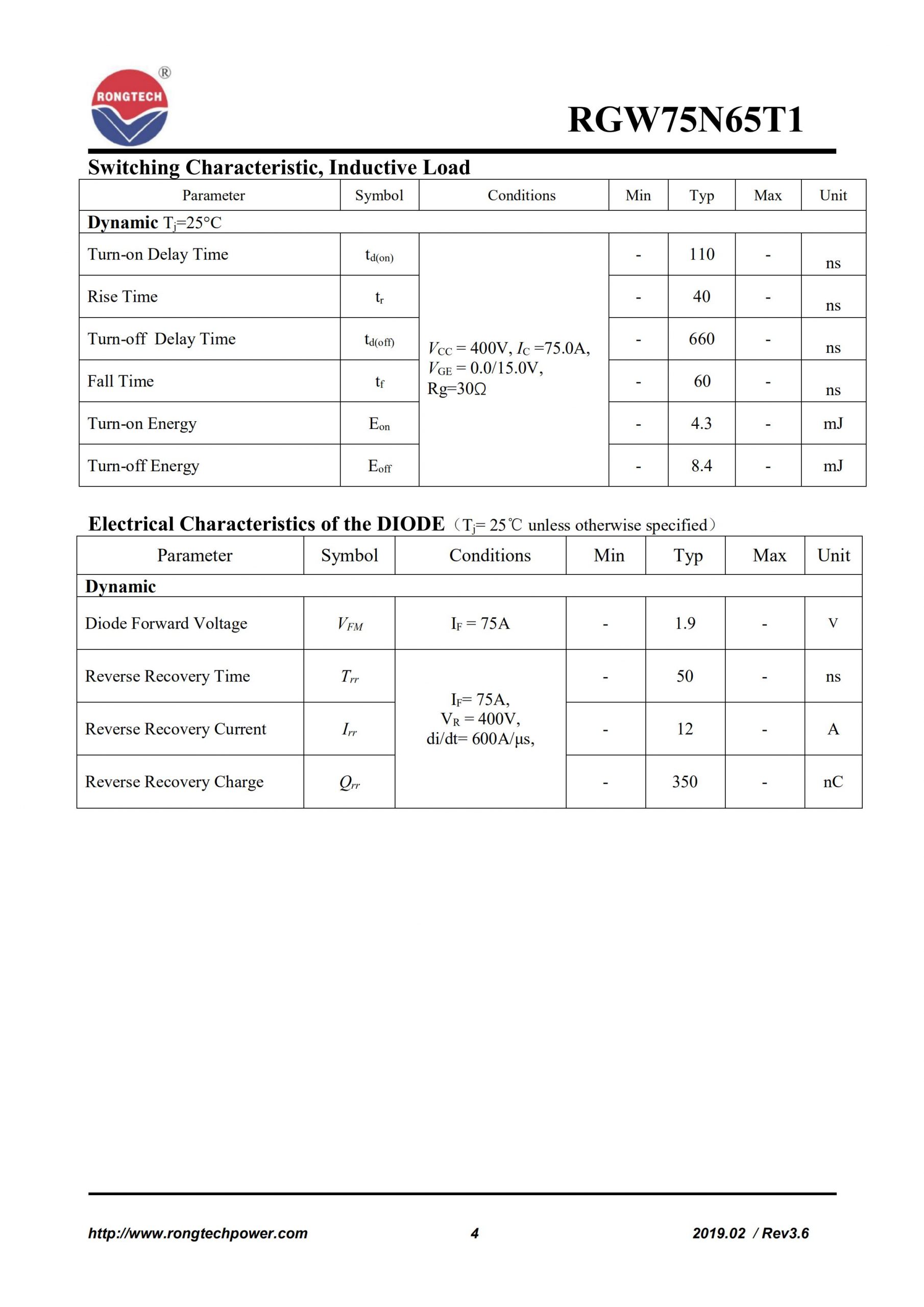 RGW75N65T1-rongtechsemi