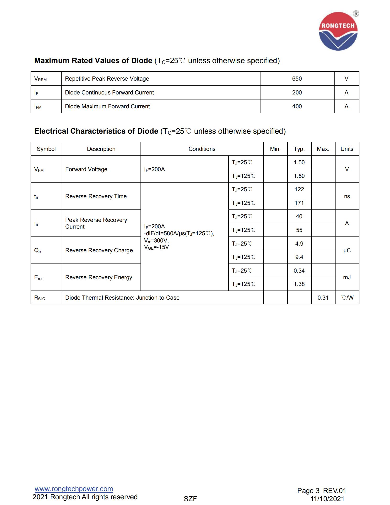RT200CE65A5H-rongtechsemi