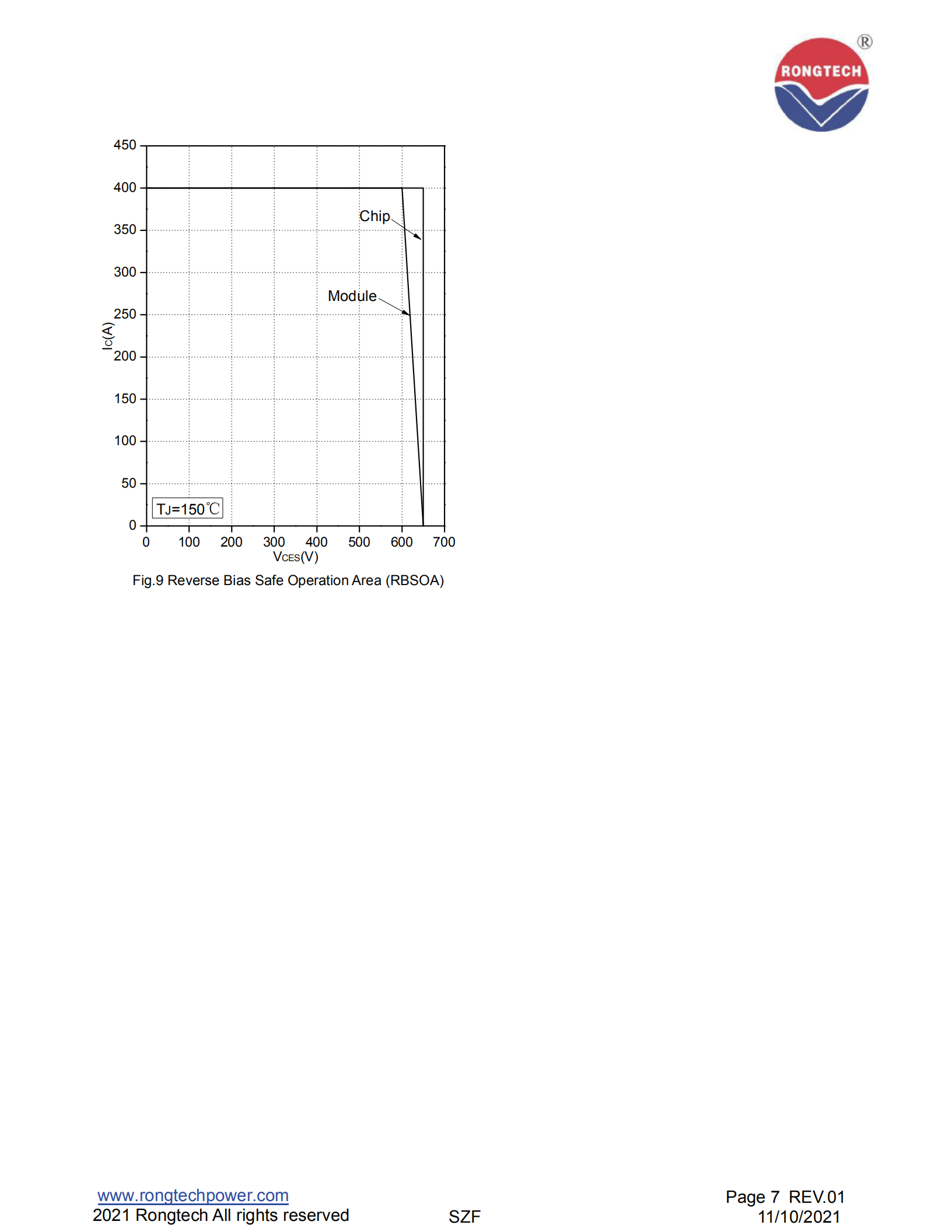 RT200CE65A5H-rongtechsemi