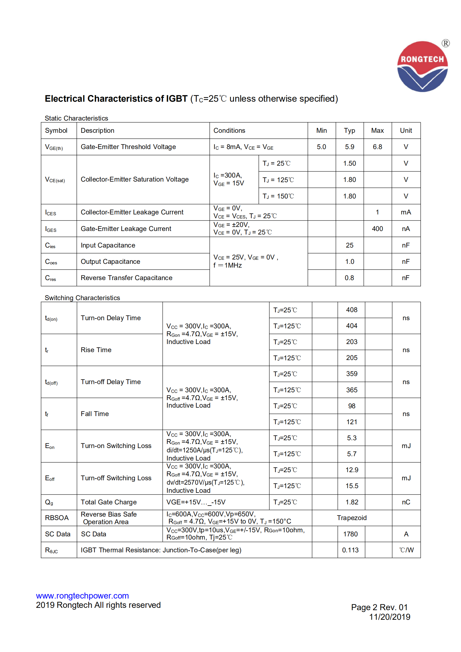 RT300TL65A8H-S09-rongtechsemi