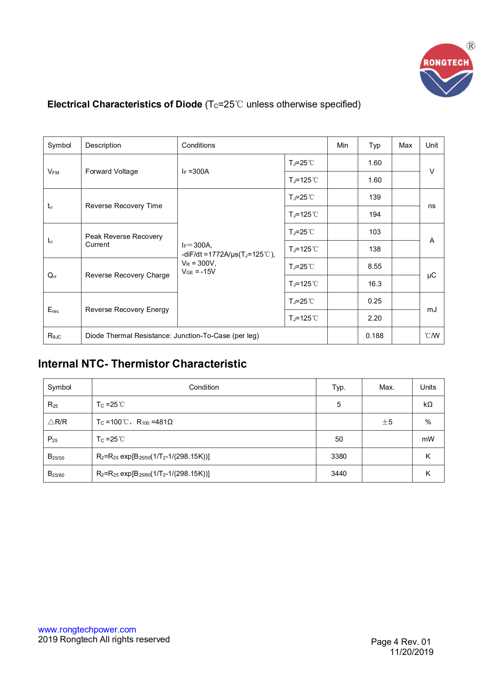 RT300TL65A8H-S09-rongtechsemi