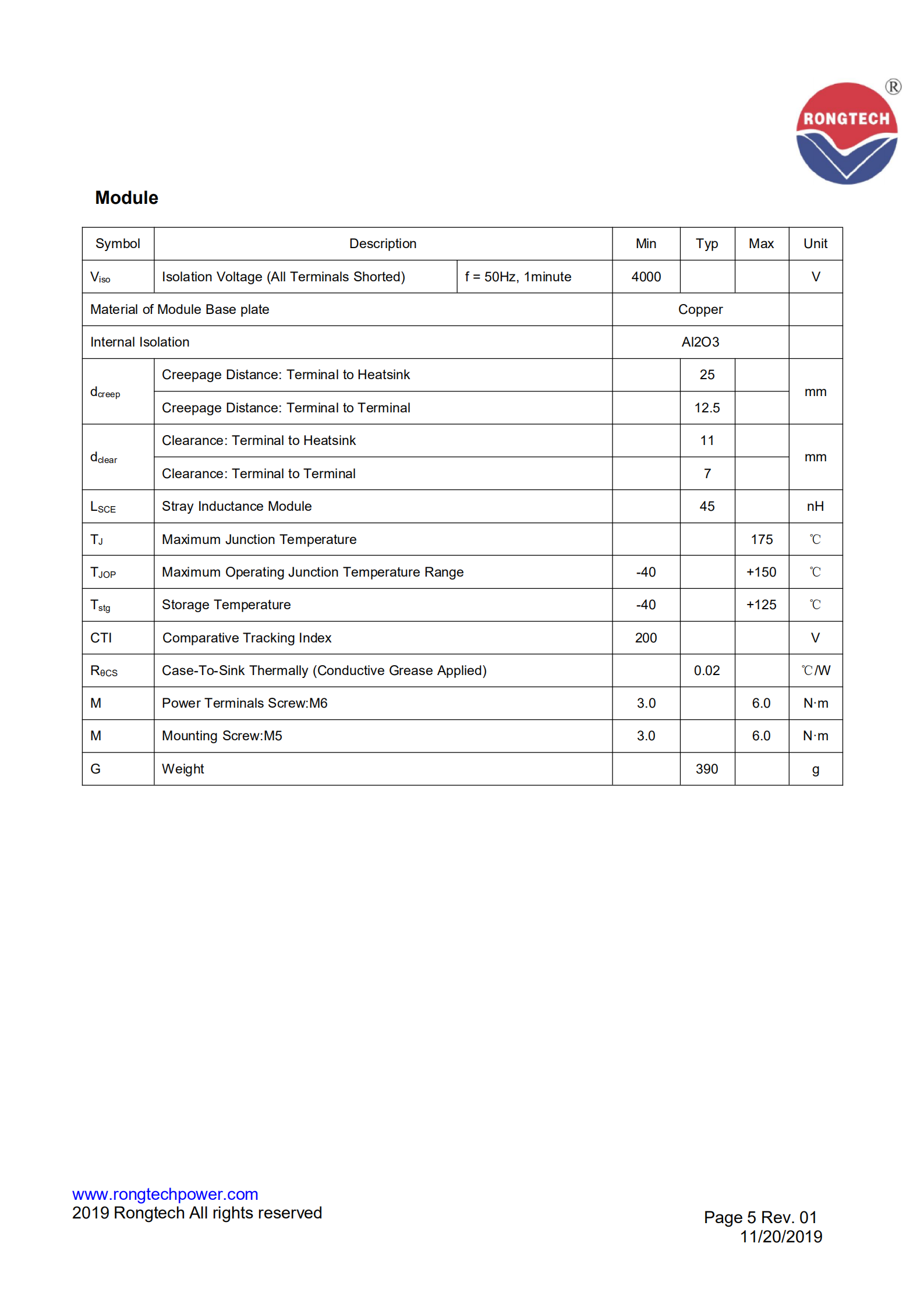 RT300TL65A8H-S09-rongtechsemi