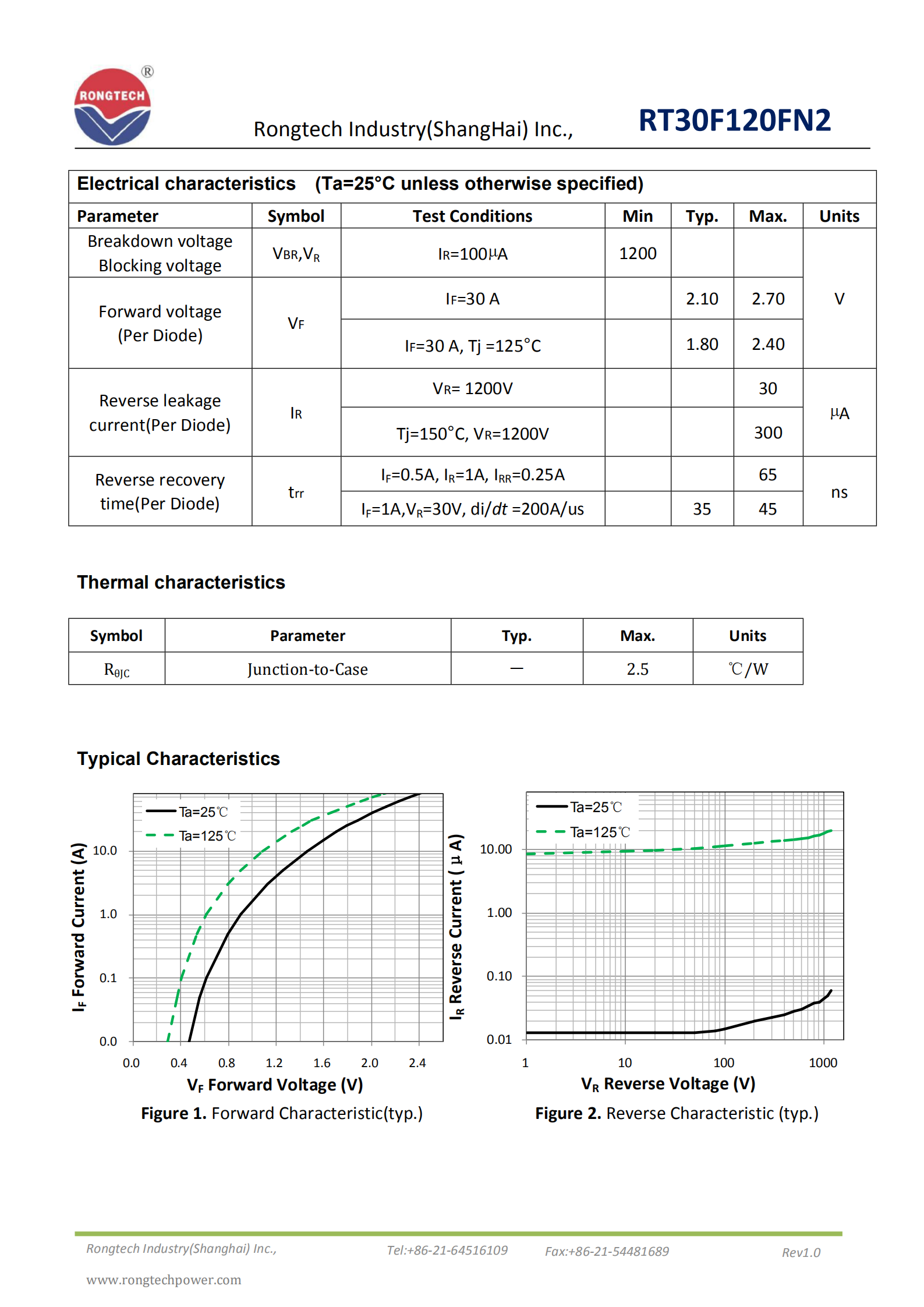 RT30F120FN2 Ultra-Fast Recovery FRD diode Module-rongtechsemi