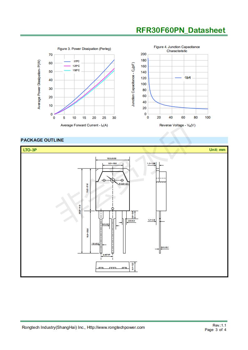 RFR30F60PN super-fast recovery FRD diode-rongtechsemi