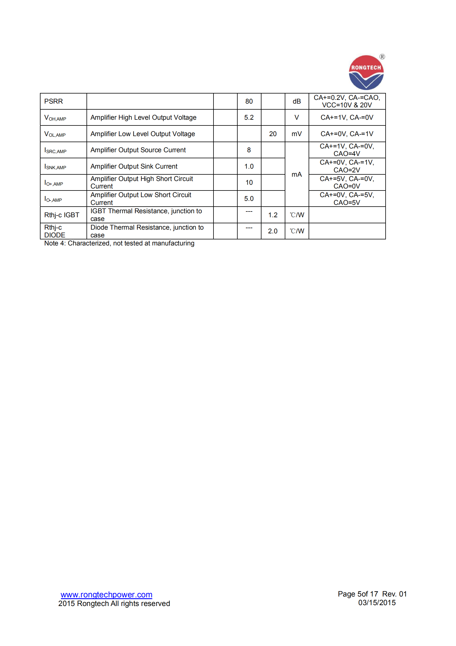 RT30IP120A7H-rongtechsemi