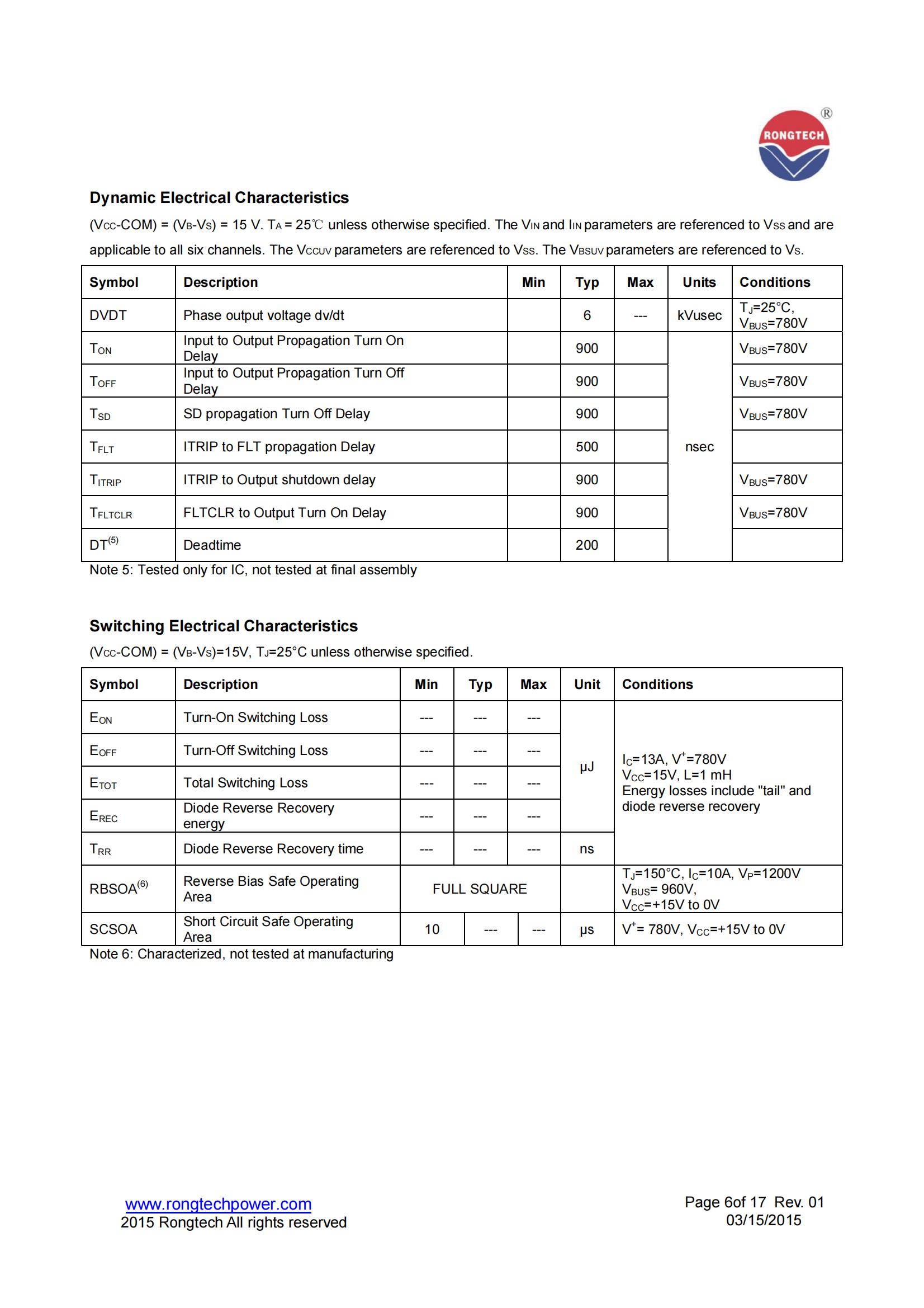RT30IP120A7H-rongtechsemi