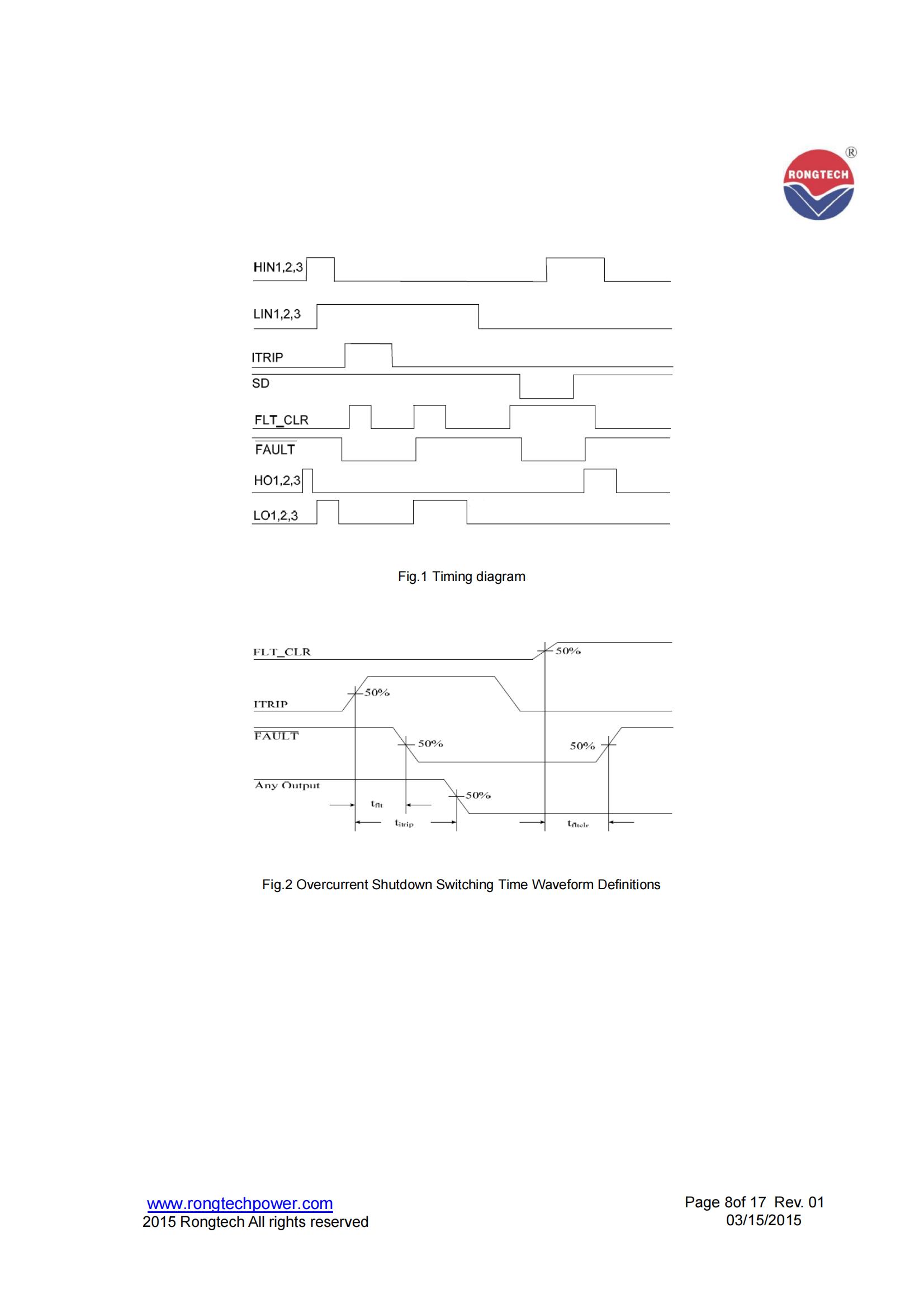 RT30IP120A7H-rongtechsemi
