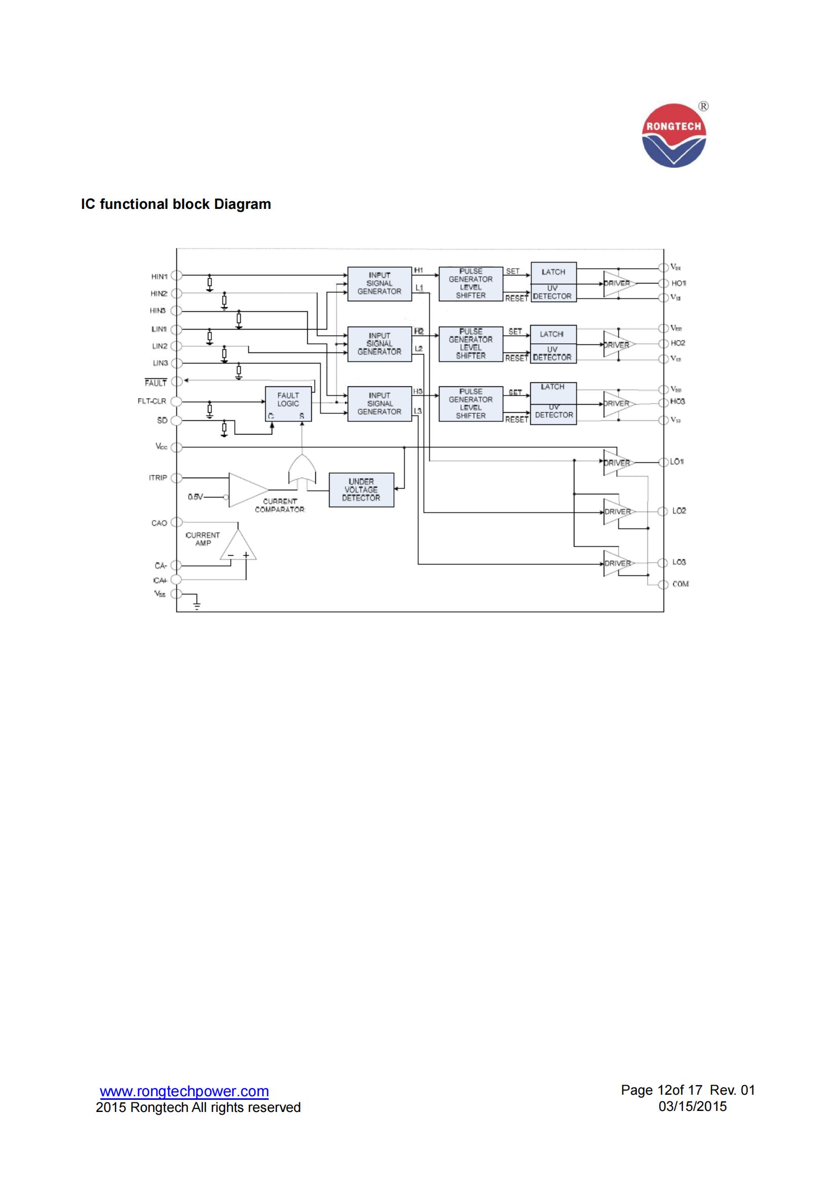 RT30IP120A7H-rongtechsemi