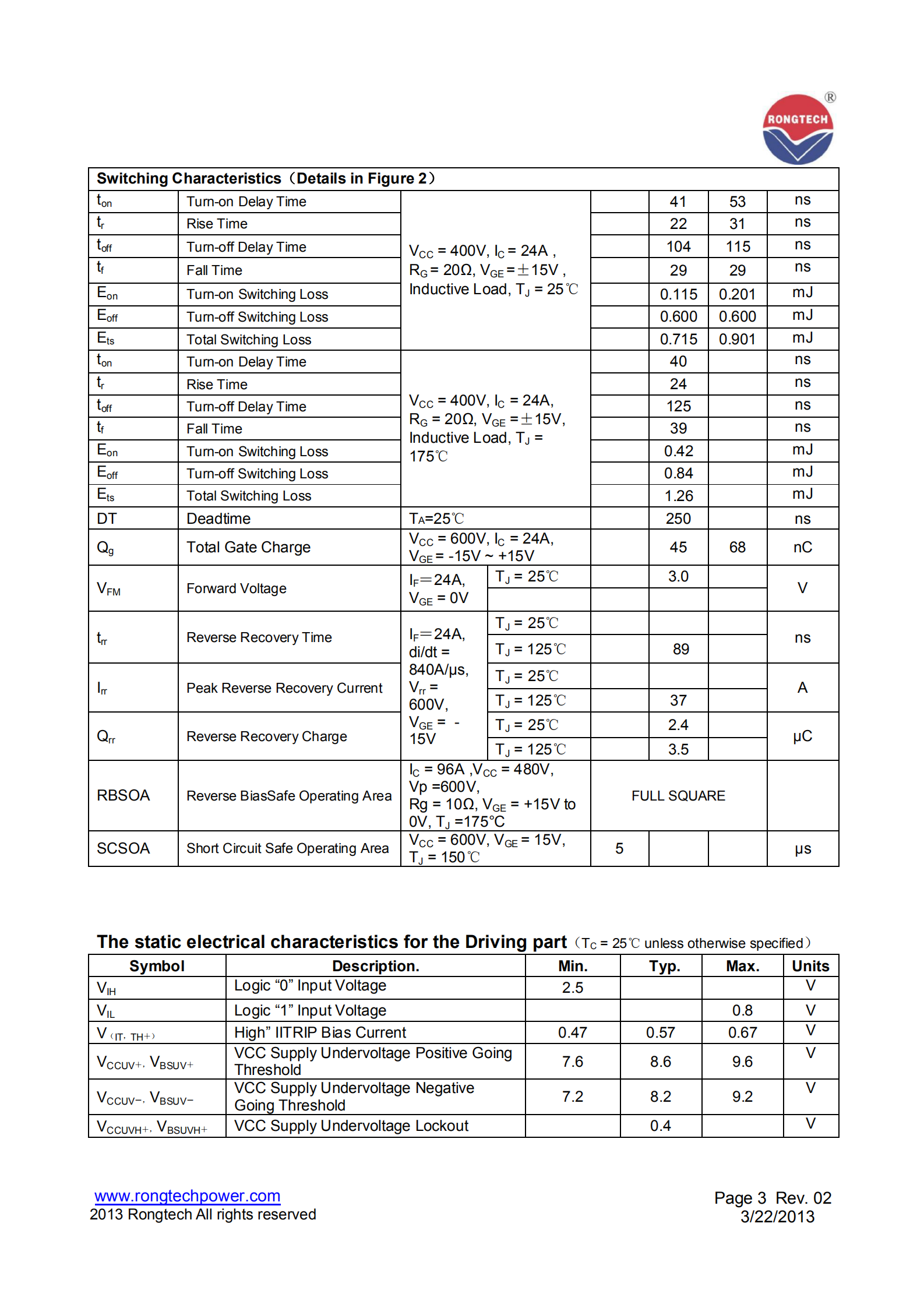 RT30IP60A7E-rongtechsemi