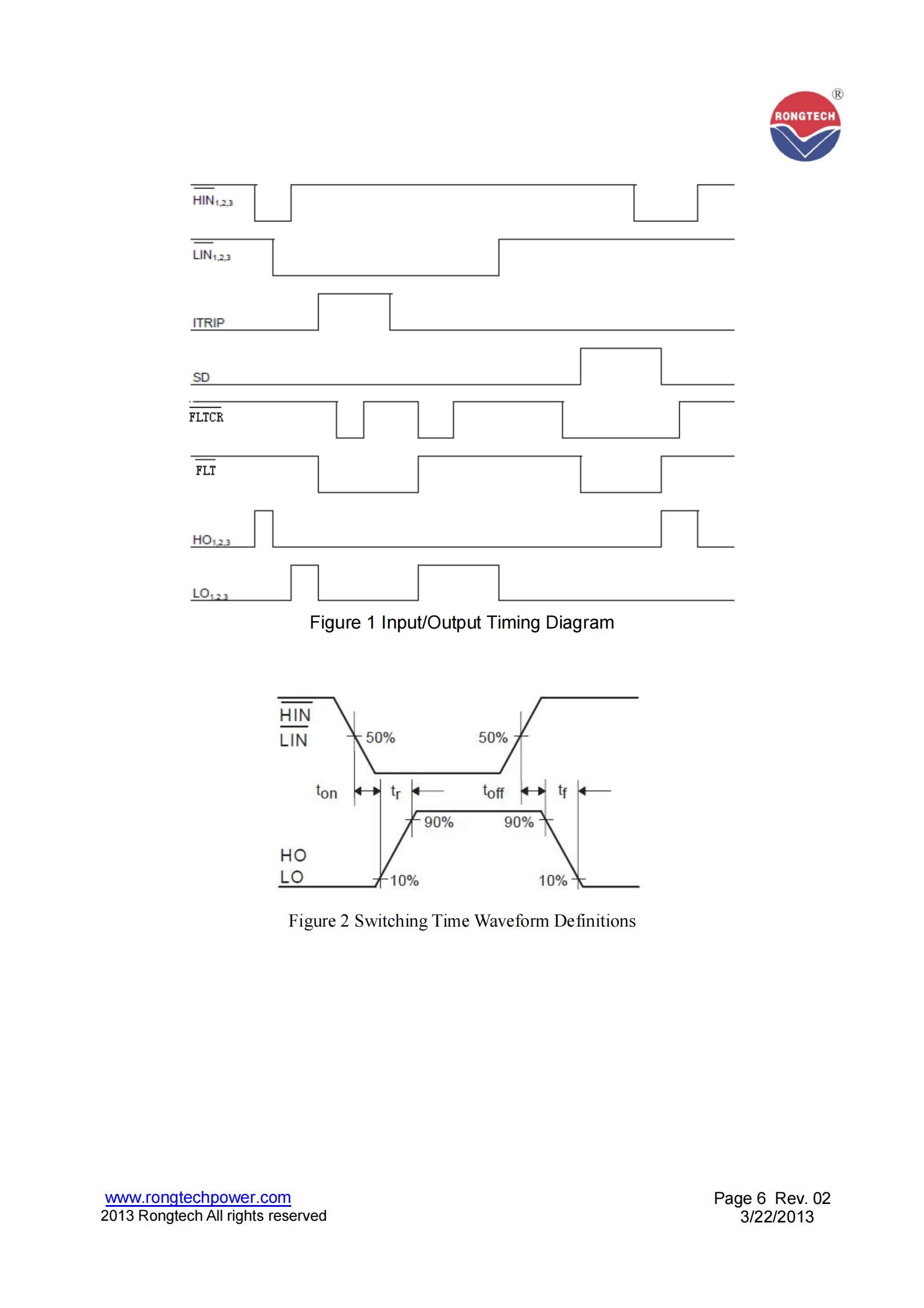 RT30IP60A7E-rongtechsemi