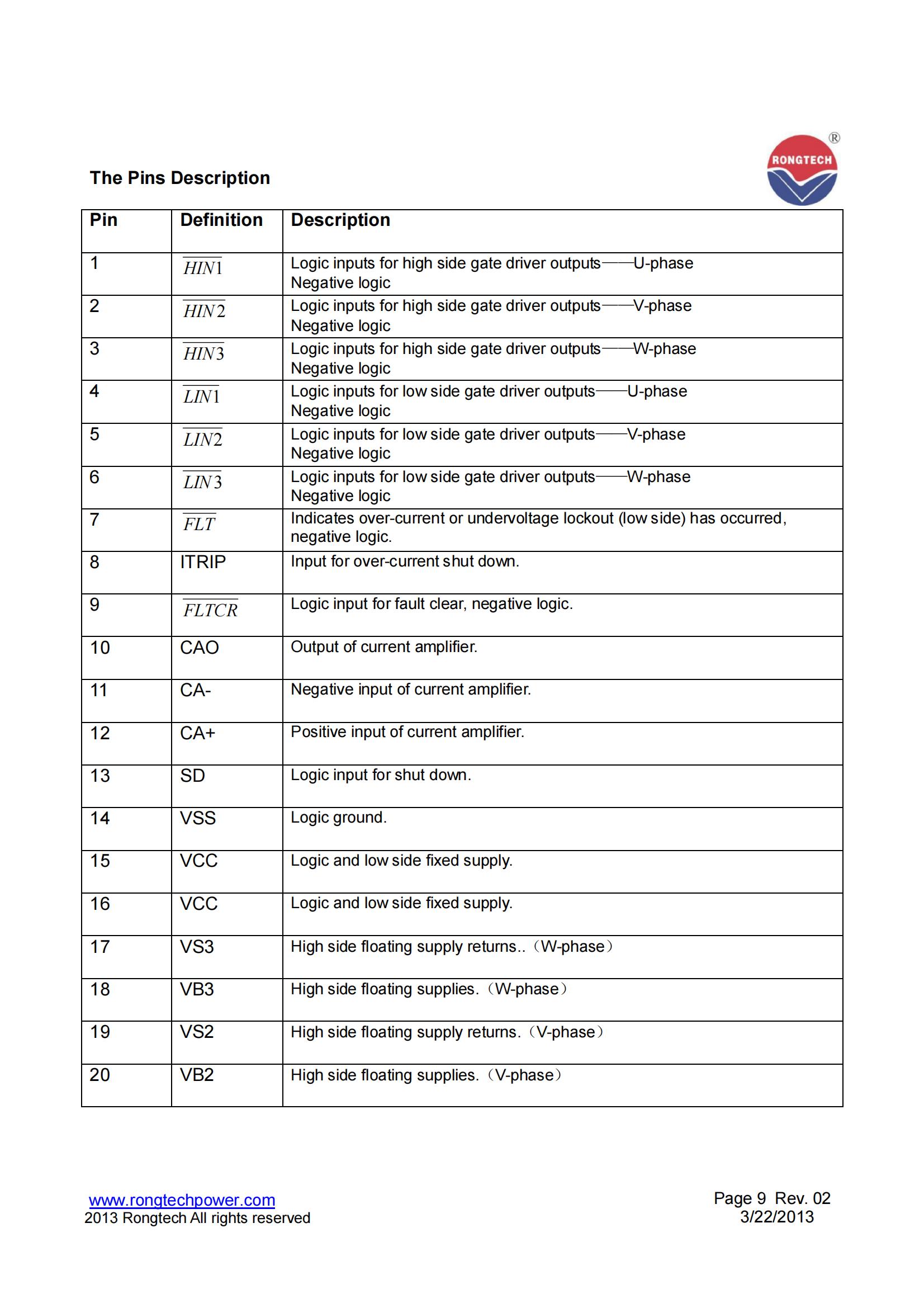 RT30IP60A7E-rongtechsemi