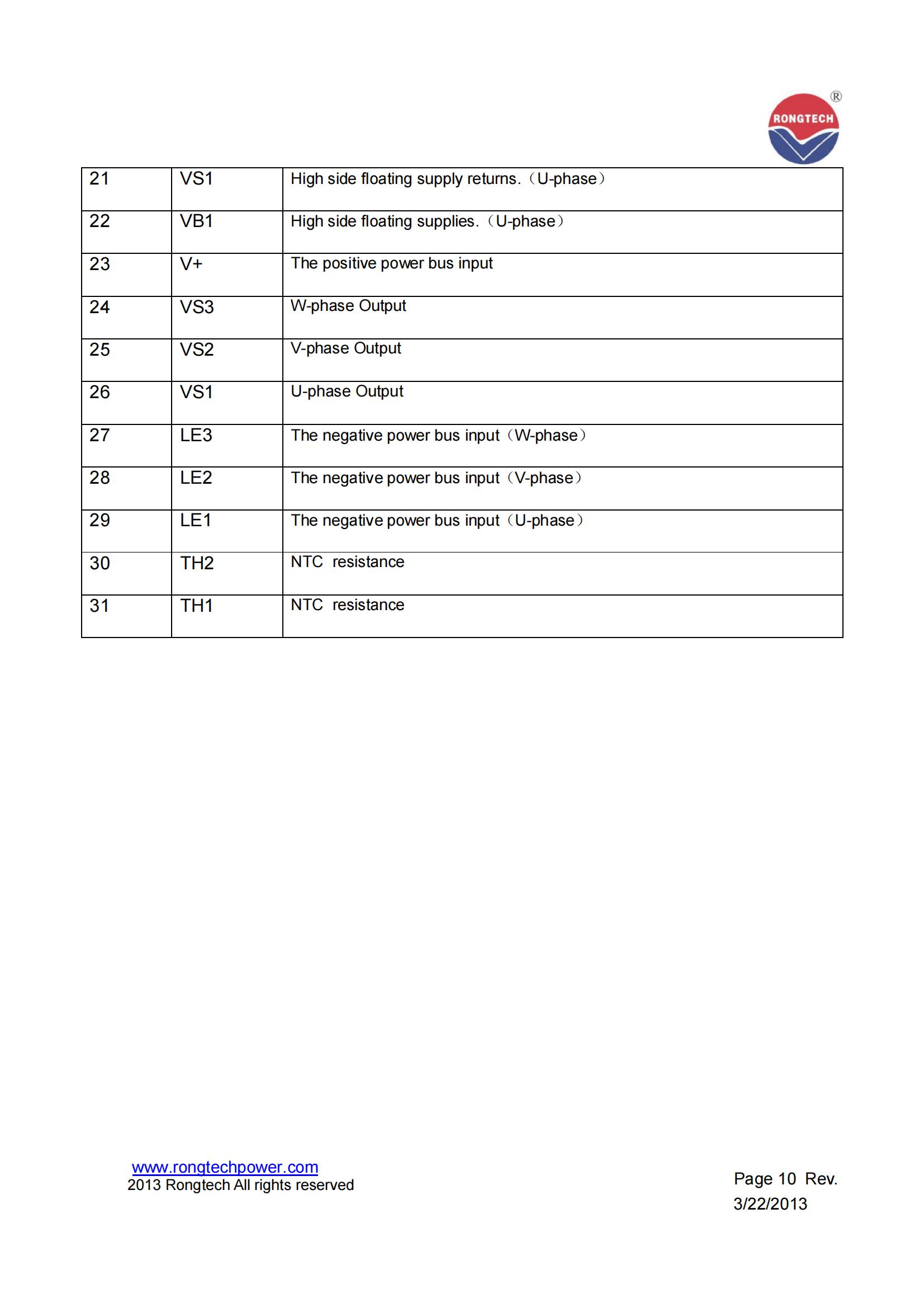 RT30IP60A7E-rongtechsemi