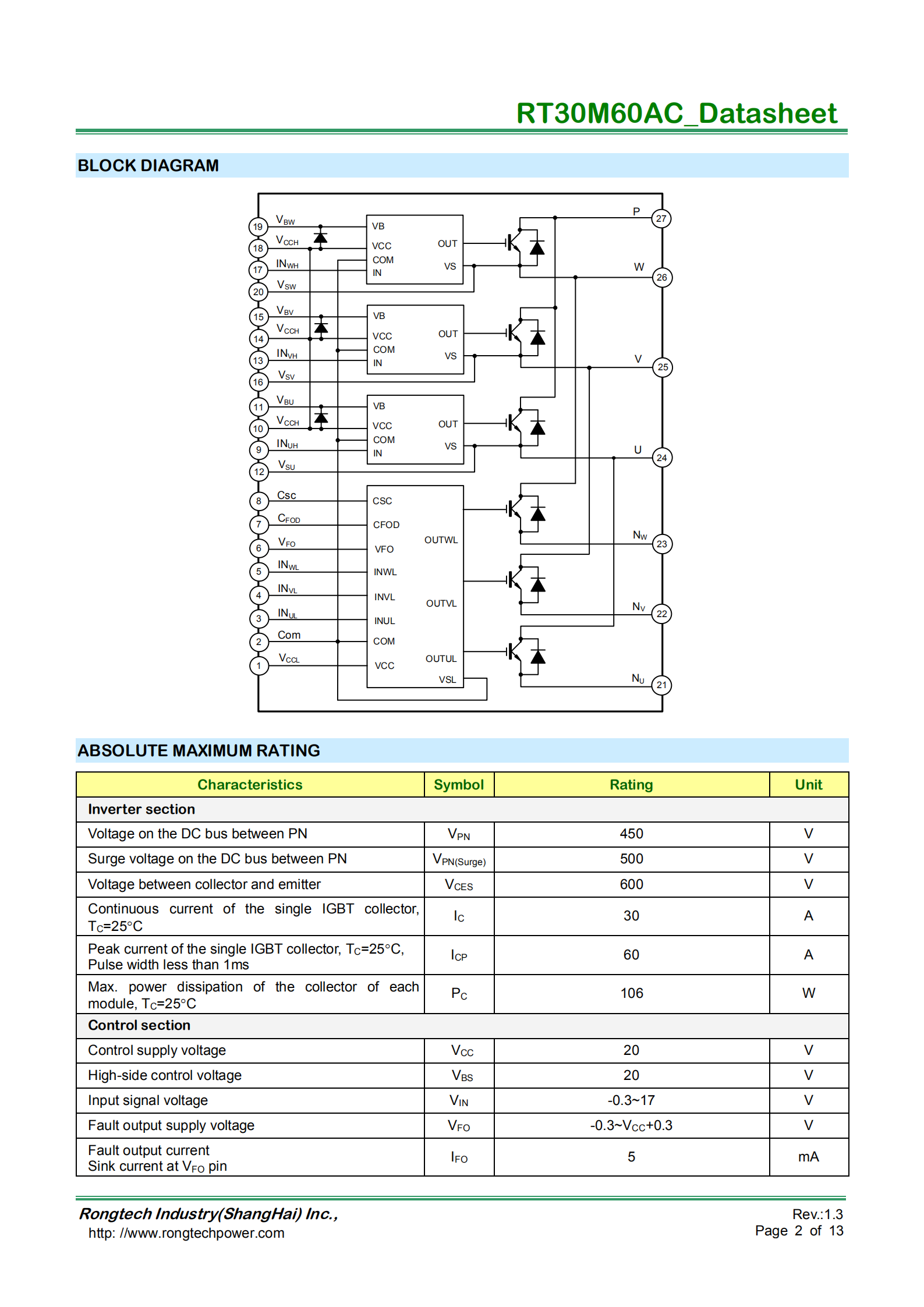 RT30M60AC-rongtechsemi