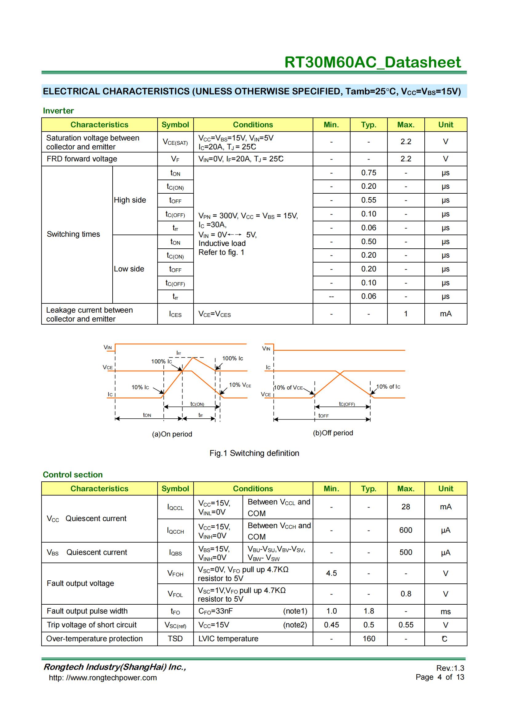 RT30M60AC-rongtechsemi