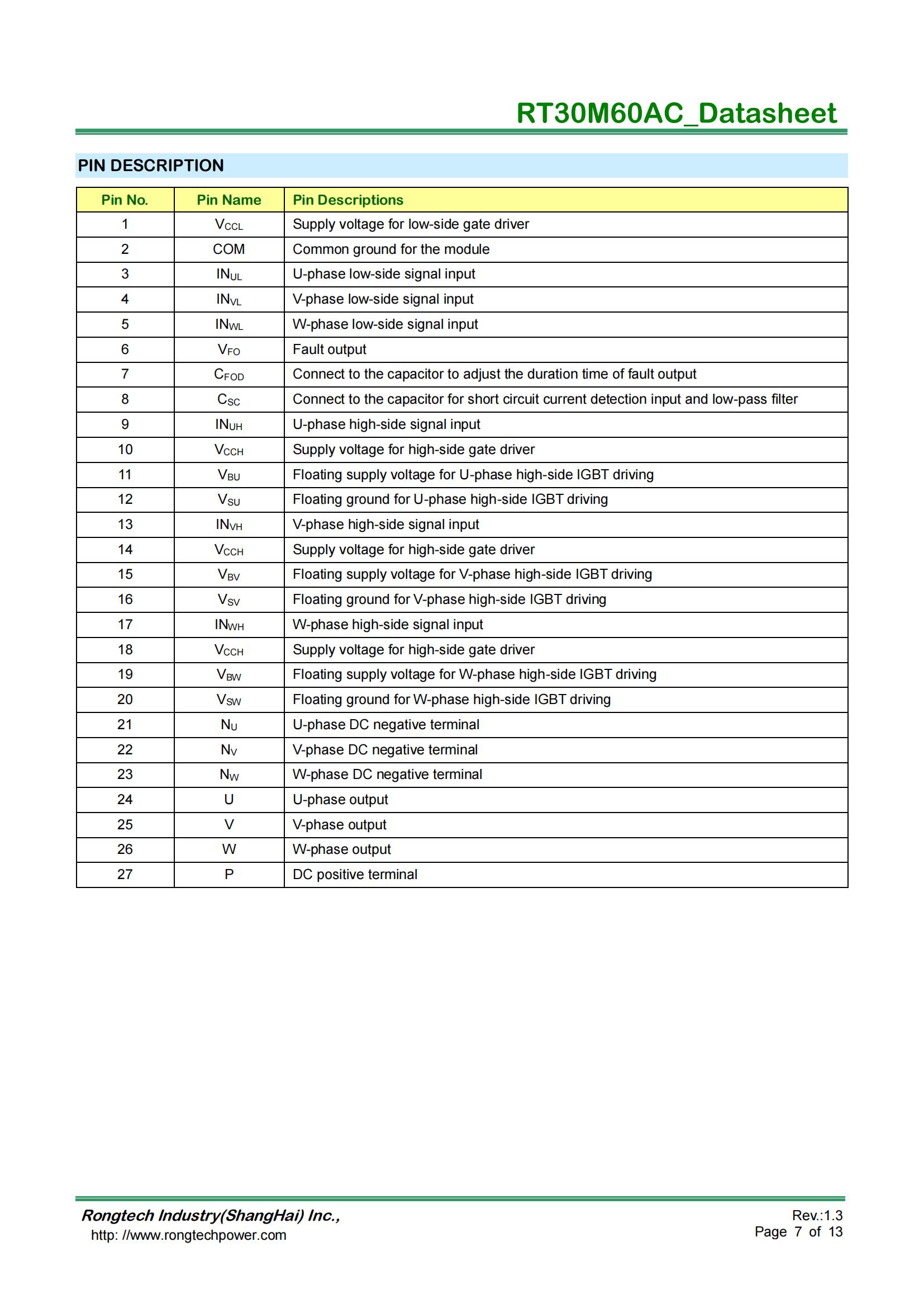 RT30M60AC-rongtechsemi