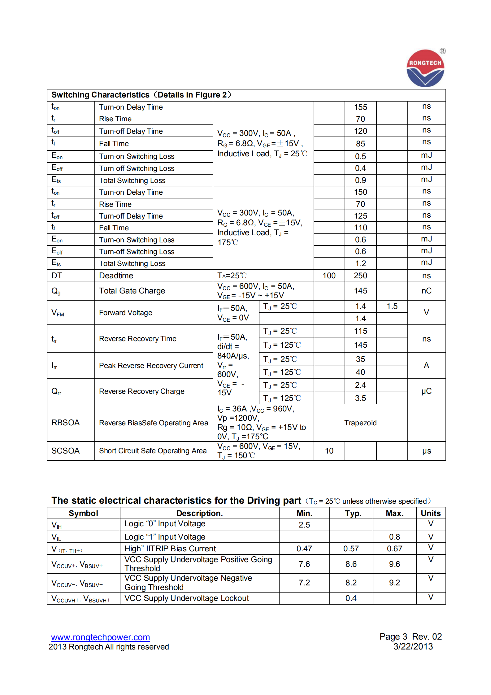 RT50IP60A7E-rongtechsemi
