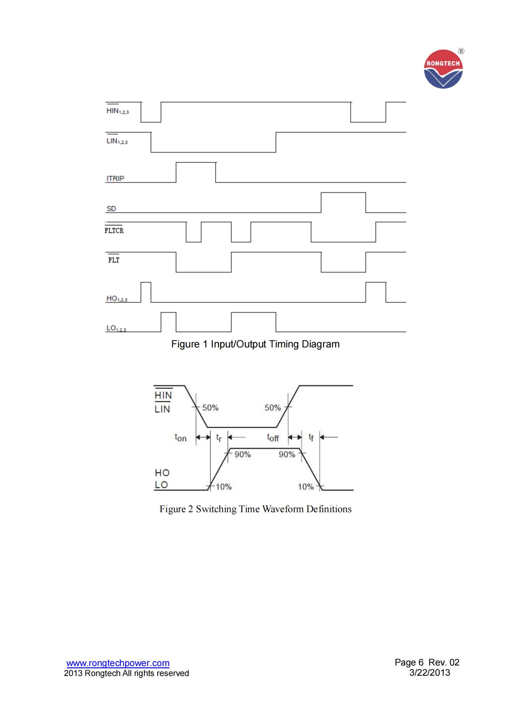 RT50IP60A7E-rongtechsemi