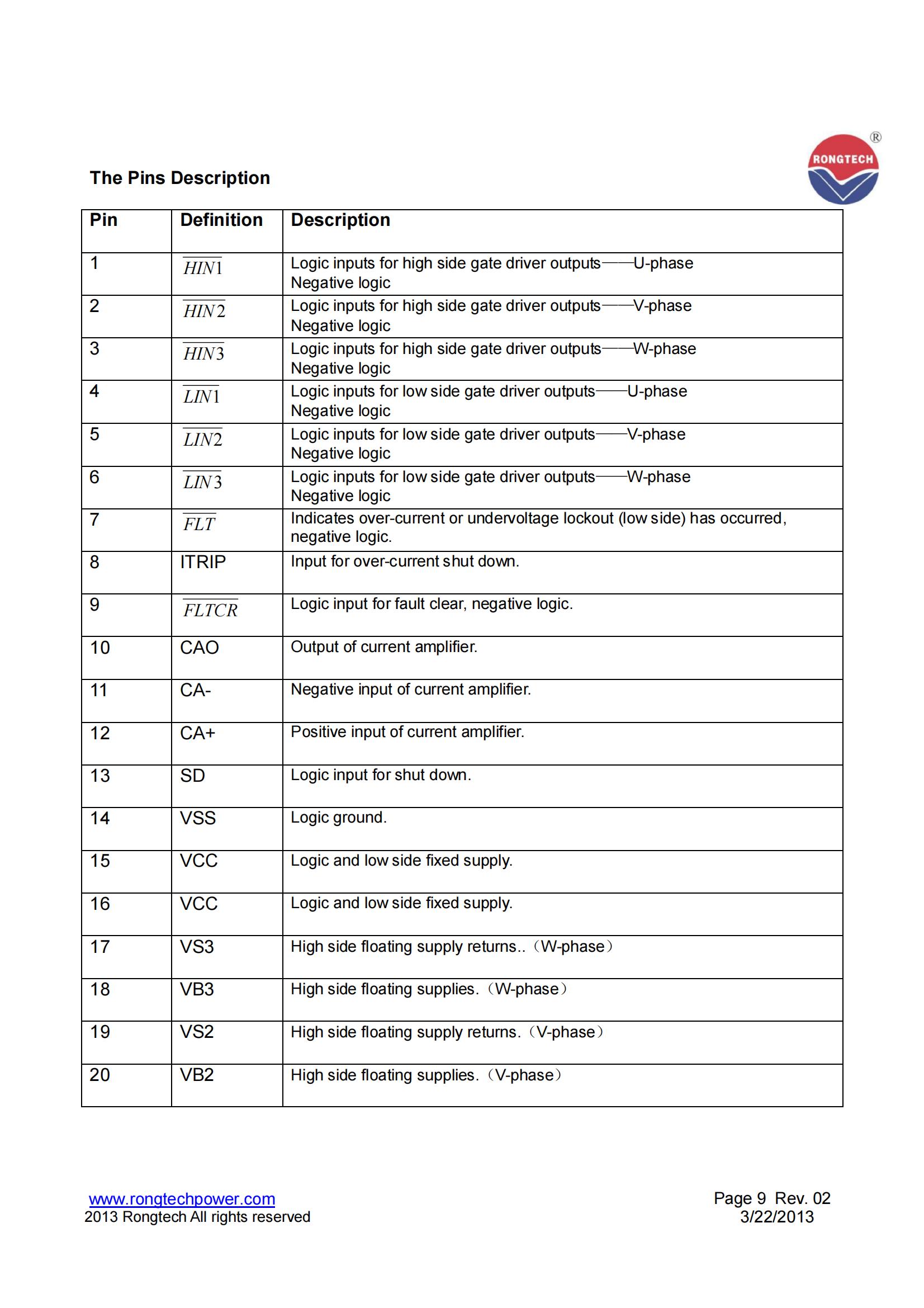 RT50IP60A7E-rongtechsemi
