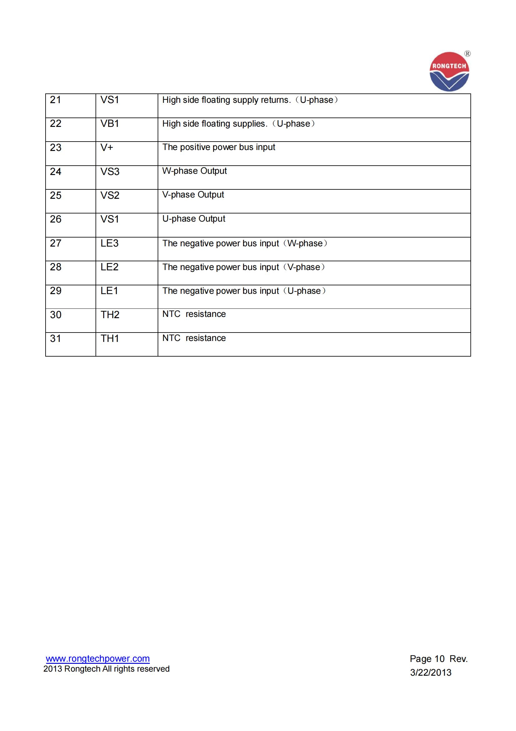 RT50IP60A7E-rongtechsemi