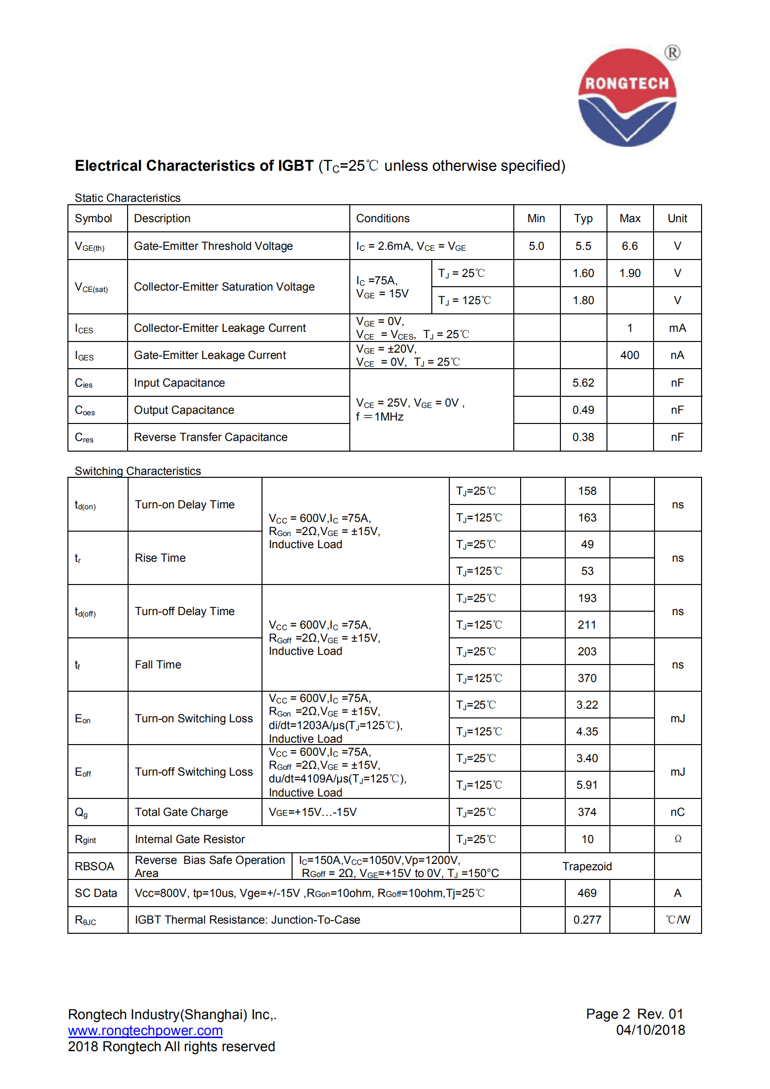 RT75HF120T1VH-M-rongtechsemi
