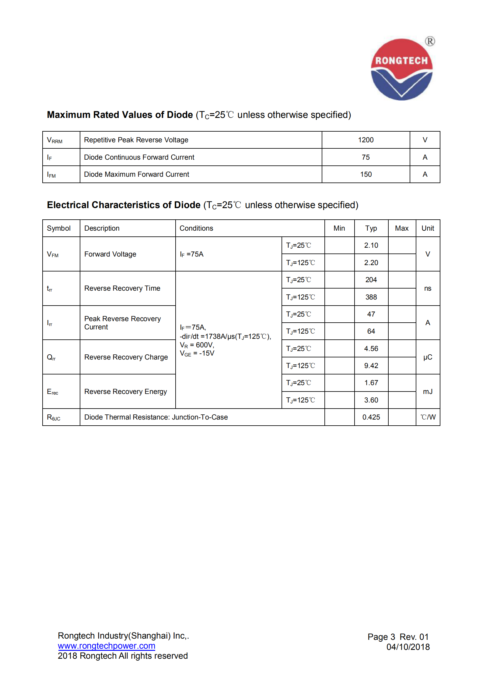 RT75HF120T1VH-M-rongtechsemi