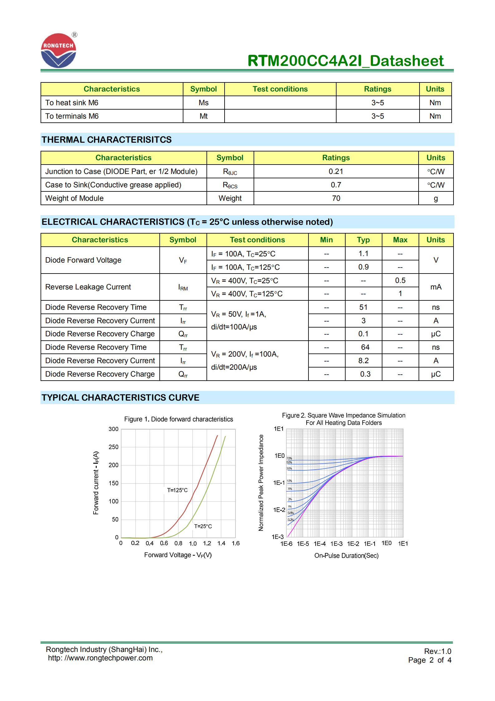 RTM200CC4A2I Ultra-Fast Recovery FRD diode Module-rongtechsemi