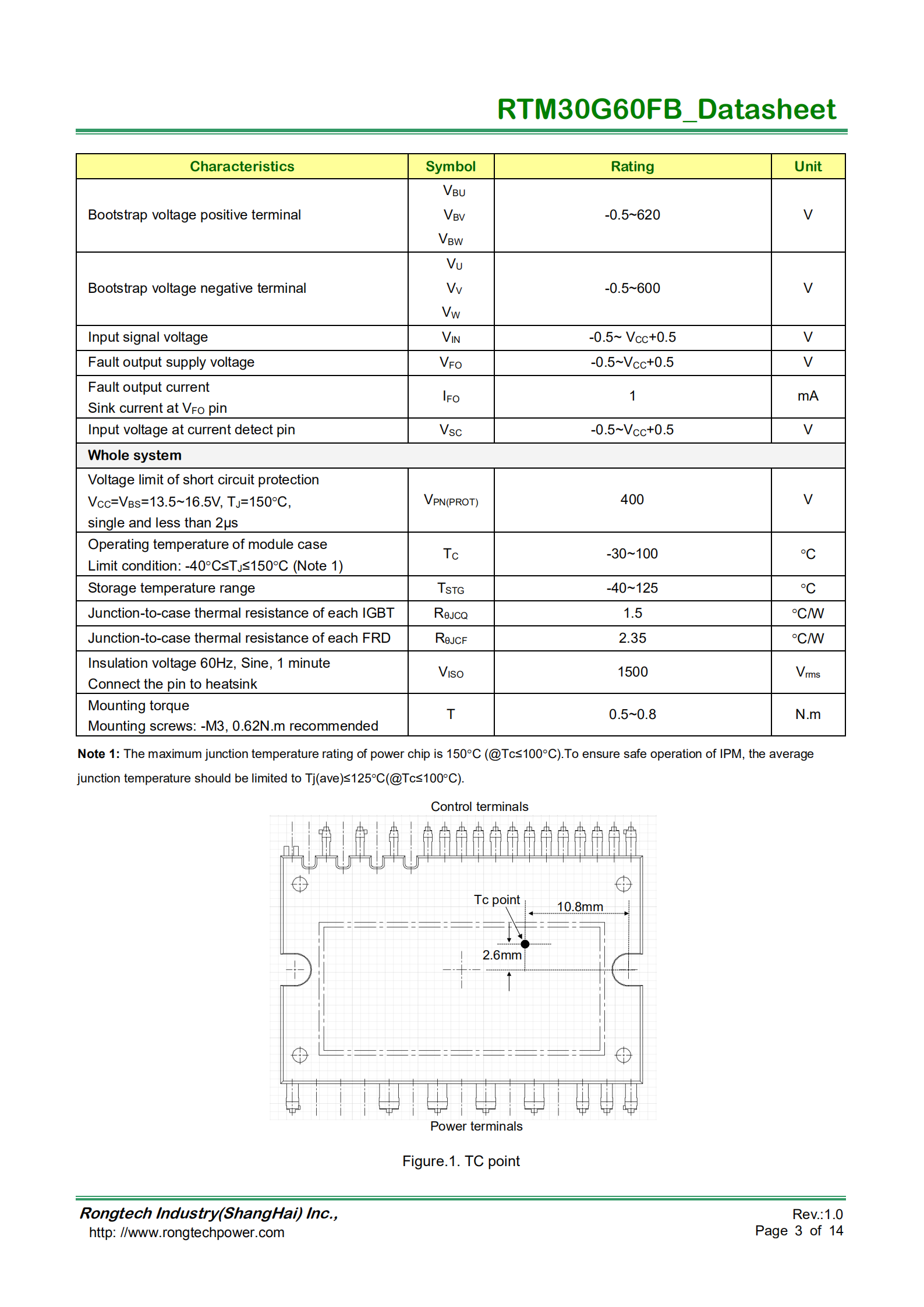 RTM30G60FB-rongtechsemi
