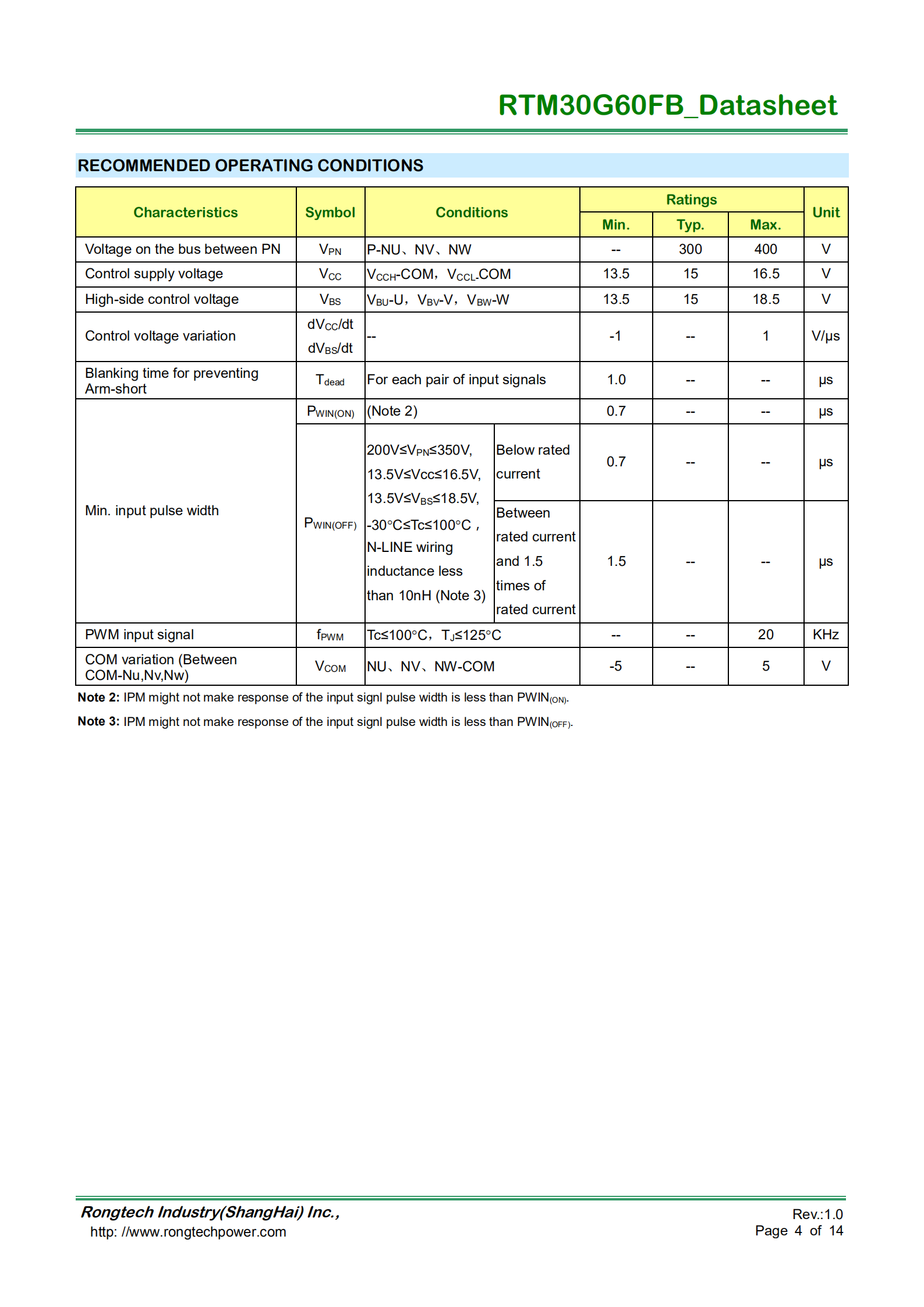 RTM30G60FB-rongtechsemi