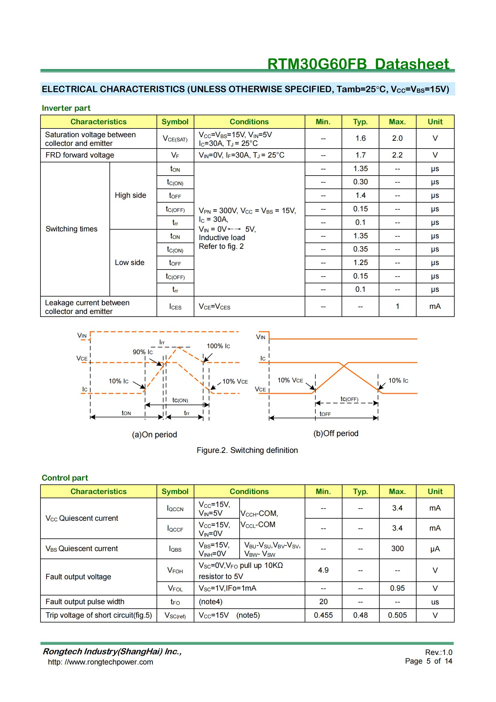 RTM30G60FB-rongtechsemi