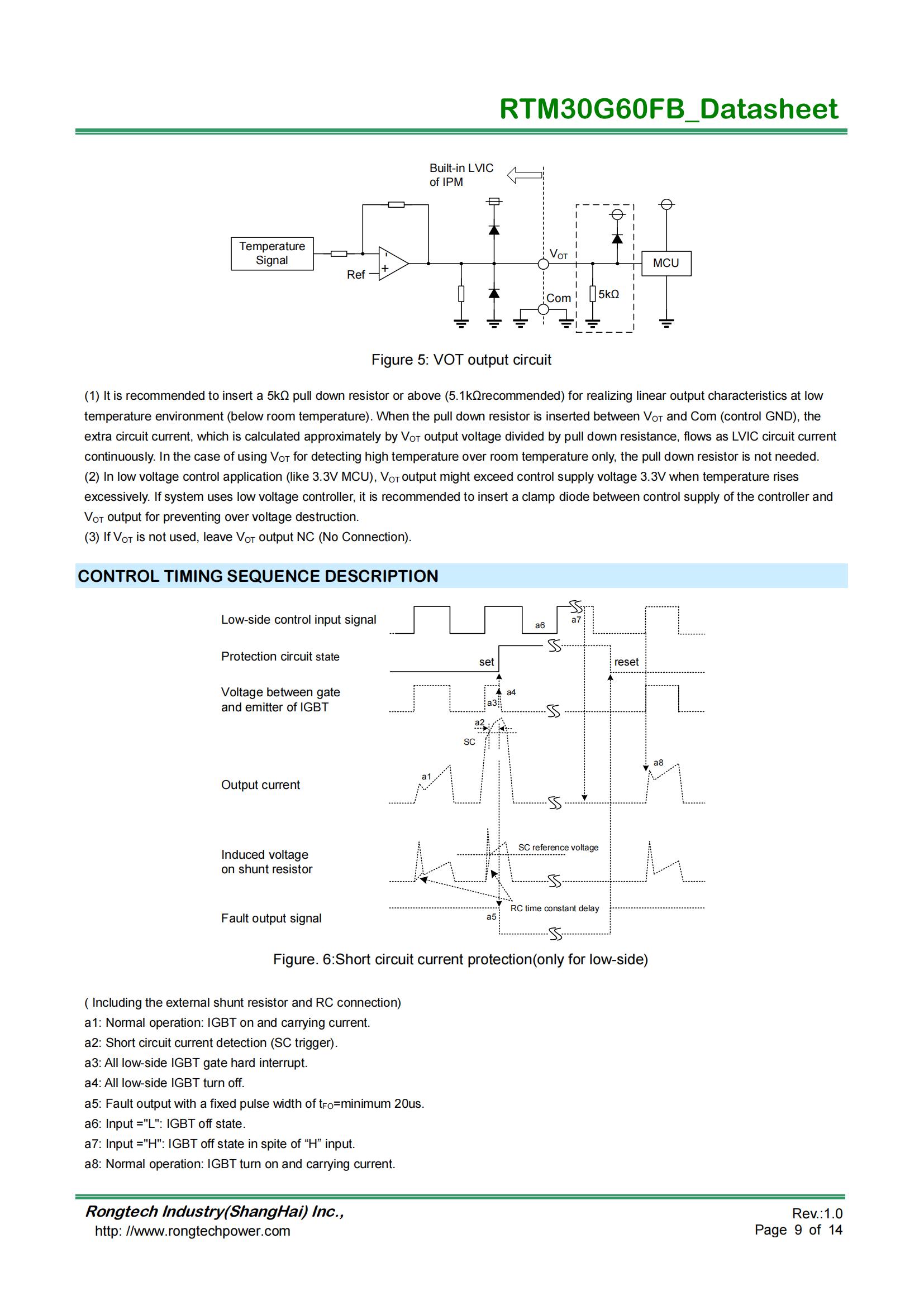 RTM30G60FB-rongtechsemi